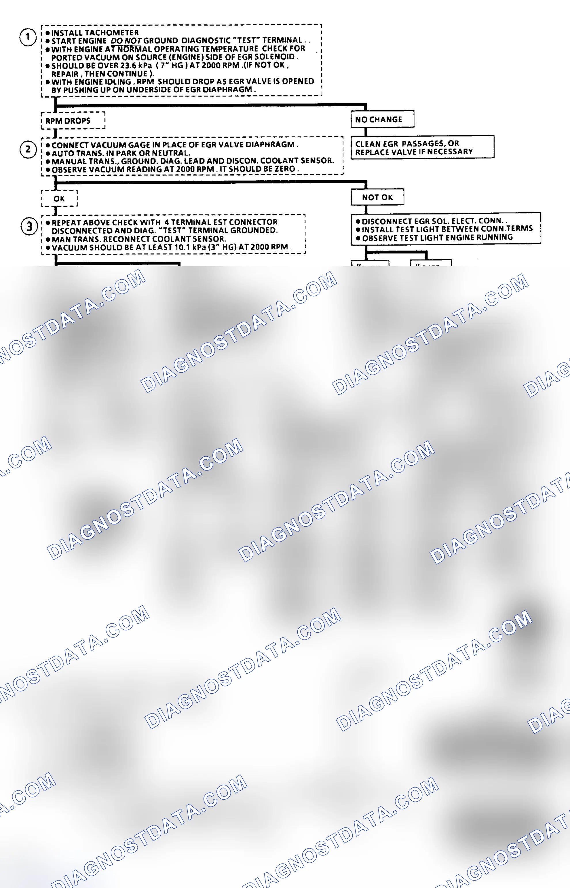 Scheme 489: Chart C7A - Pulse Width Modulated (PWM) EGR (5.0L VIN G & H)