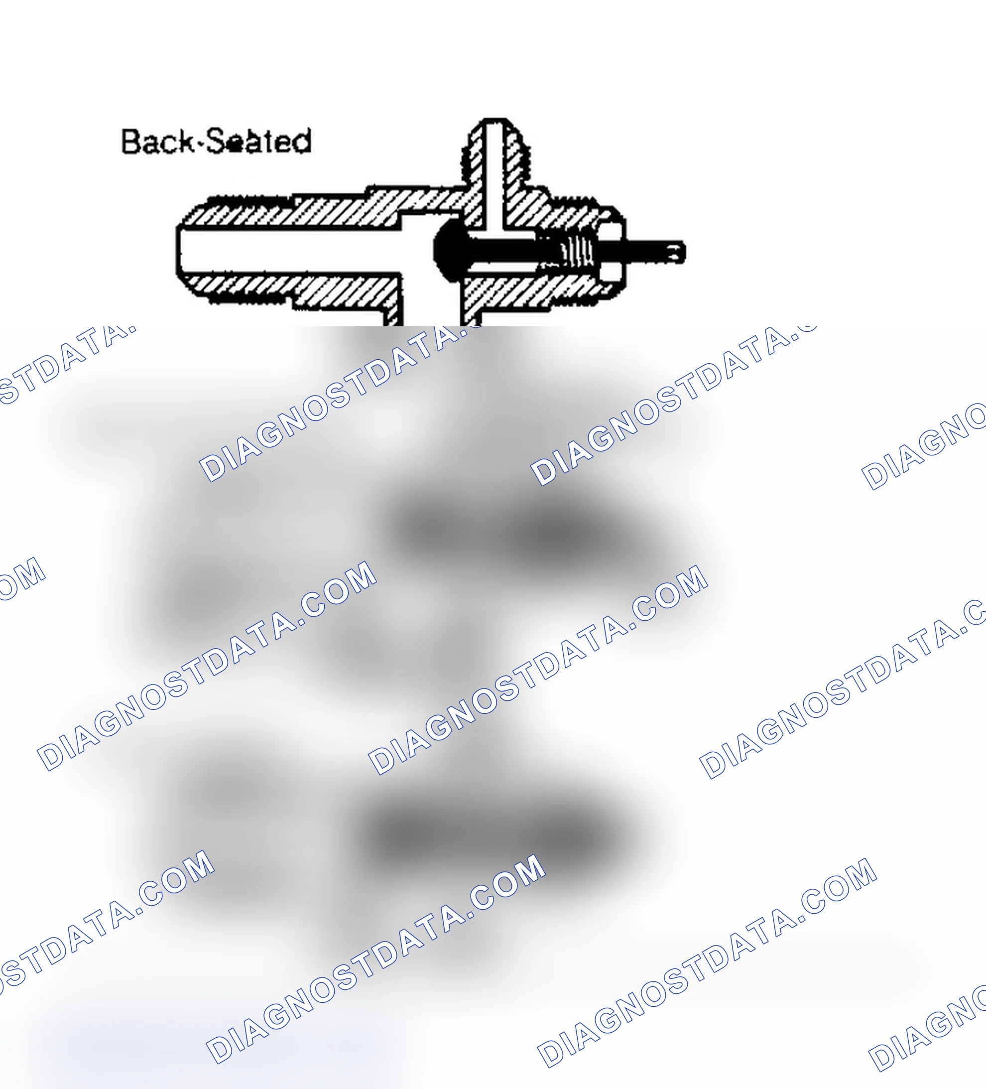 Scheme 2: Identifying Stem-Type Service Valve Positions