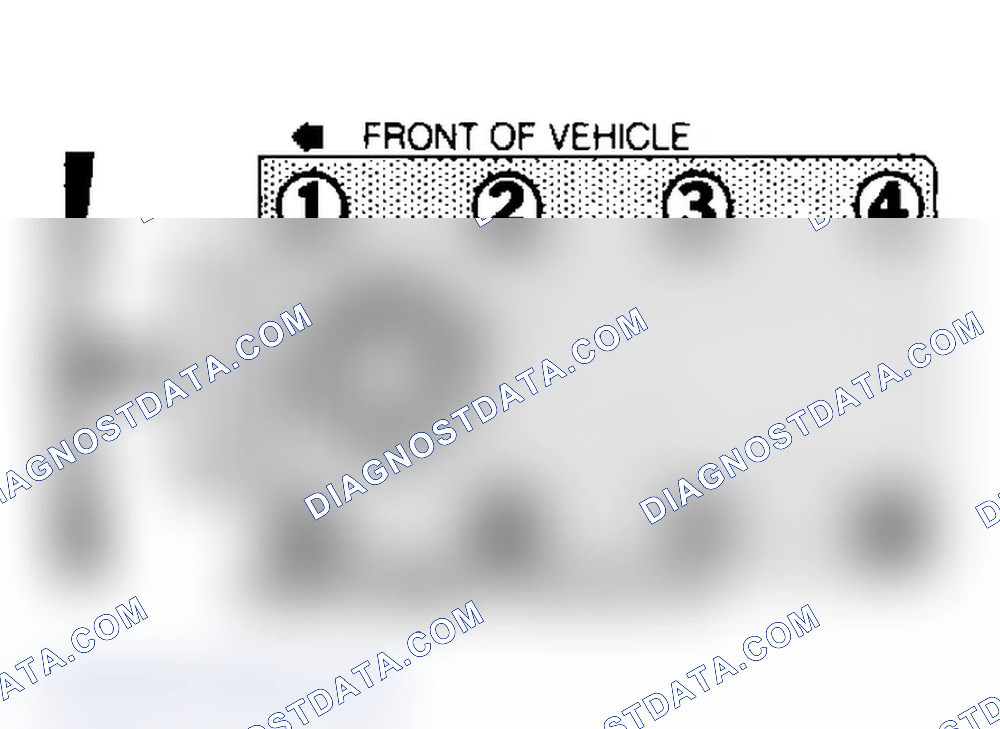 Scheme 5: DISTRIBUTOR