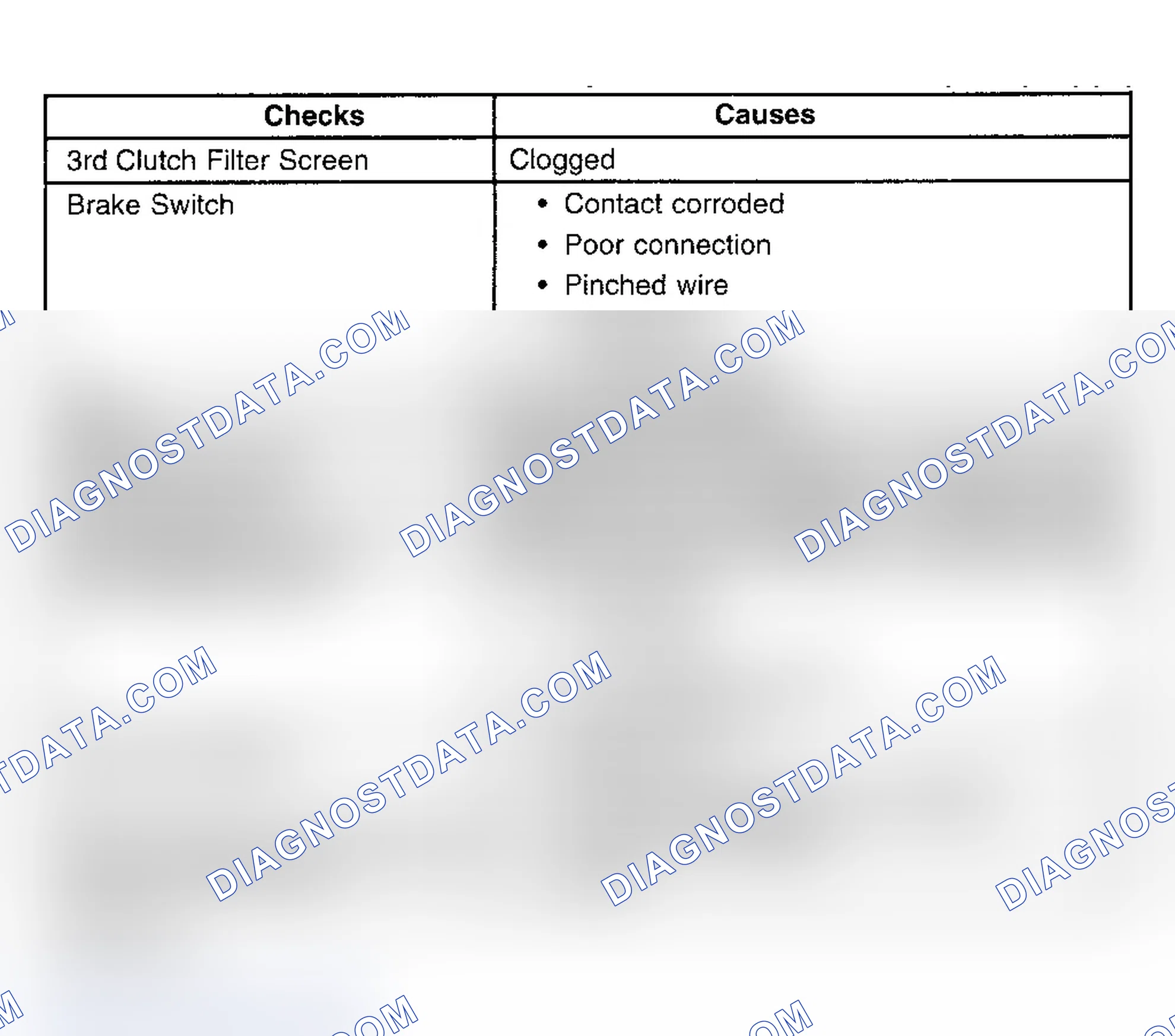 Scheme 98