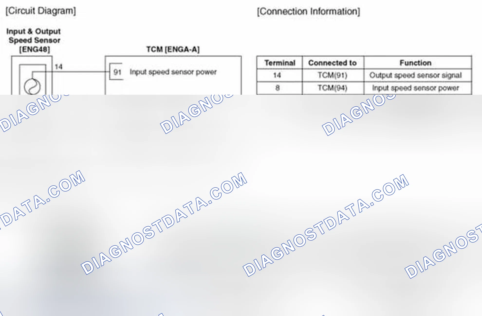 Scheme 198: Circuit Diagram
