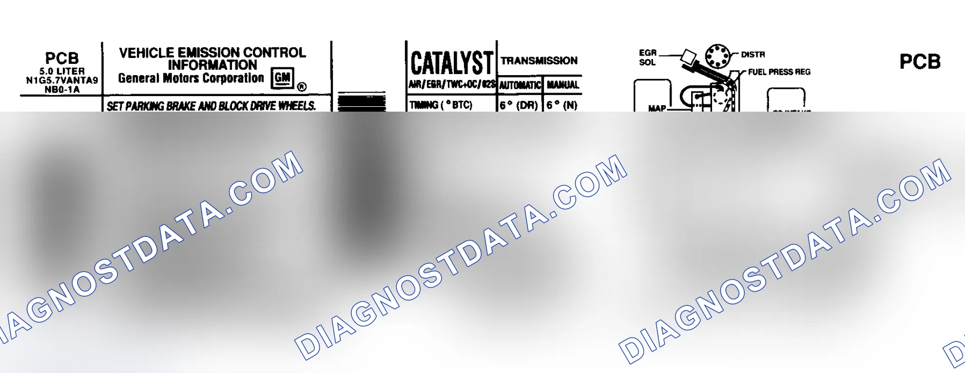 Scheme 1: EMISSION CONTROL LABELS
