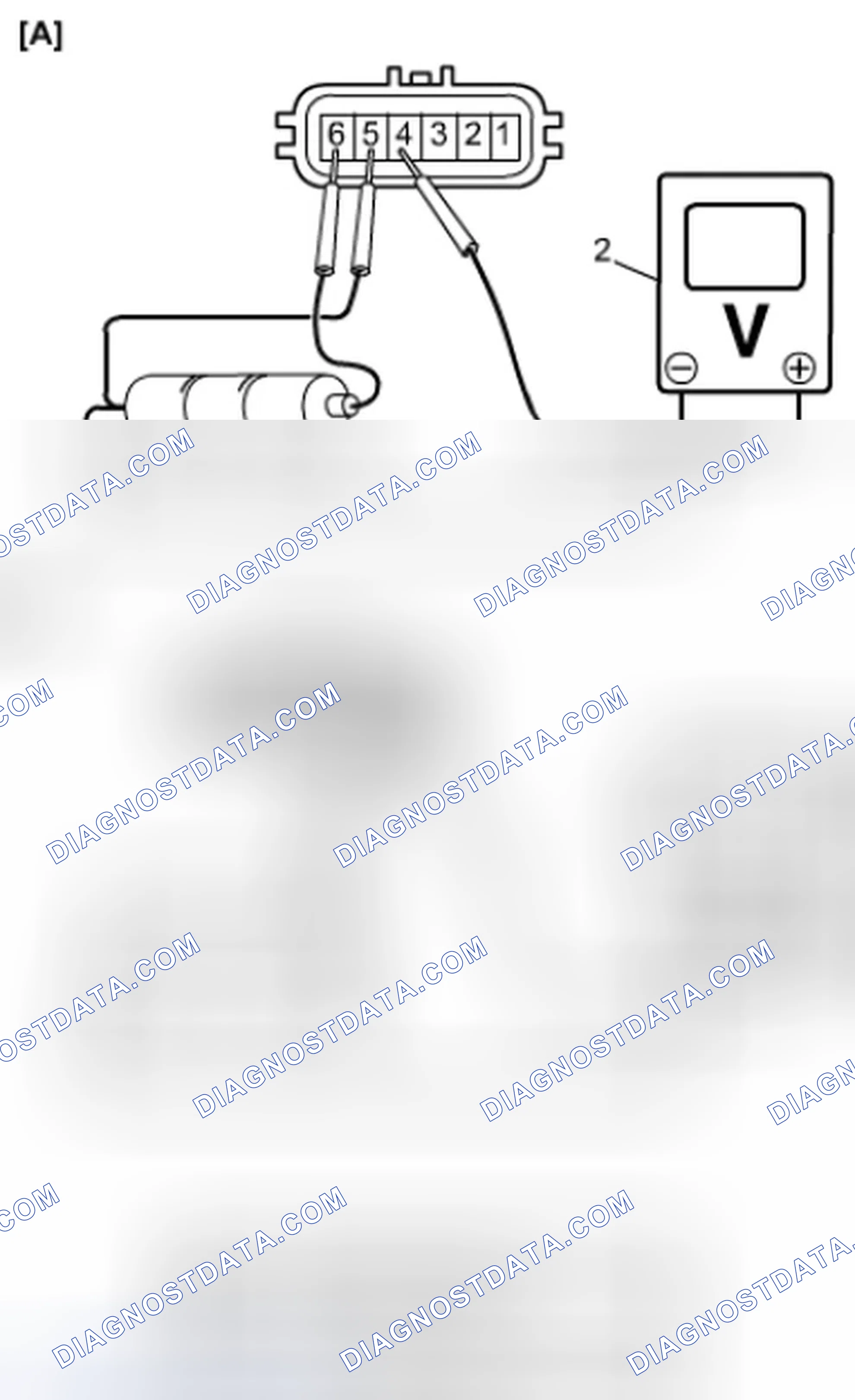 Scheme 27: APP Sensor Inspection