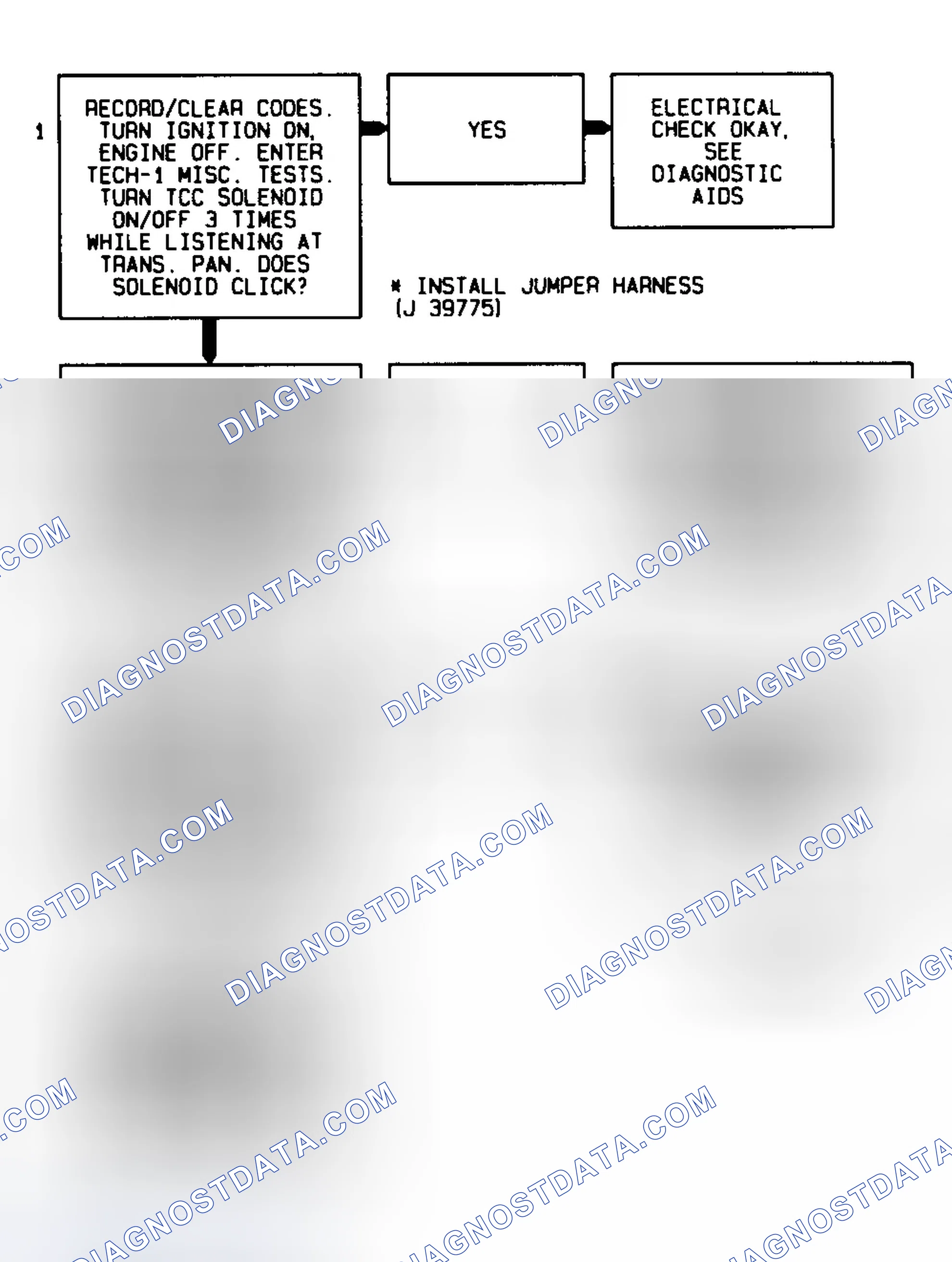 Scheme 296: Code 67 Flow Chart TCC Solenoid Circuit Check