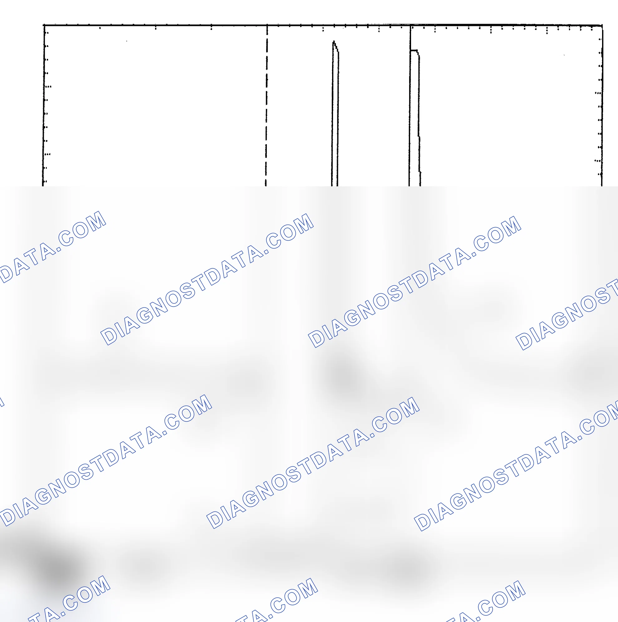 Scheme 6: Identifying Current Controlled Type Injector Pattern