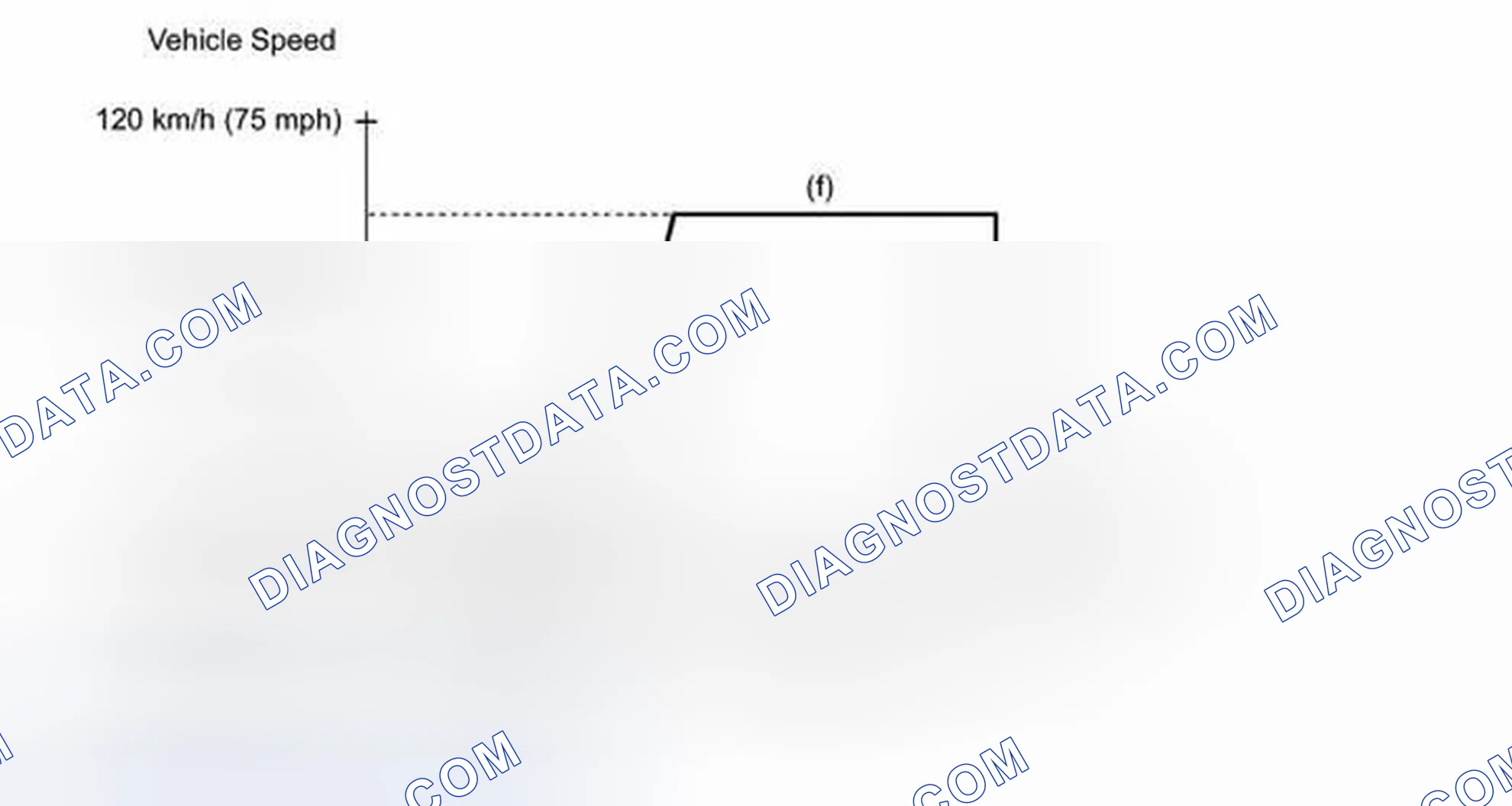 Scheme 306
