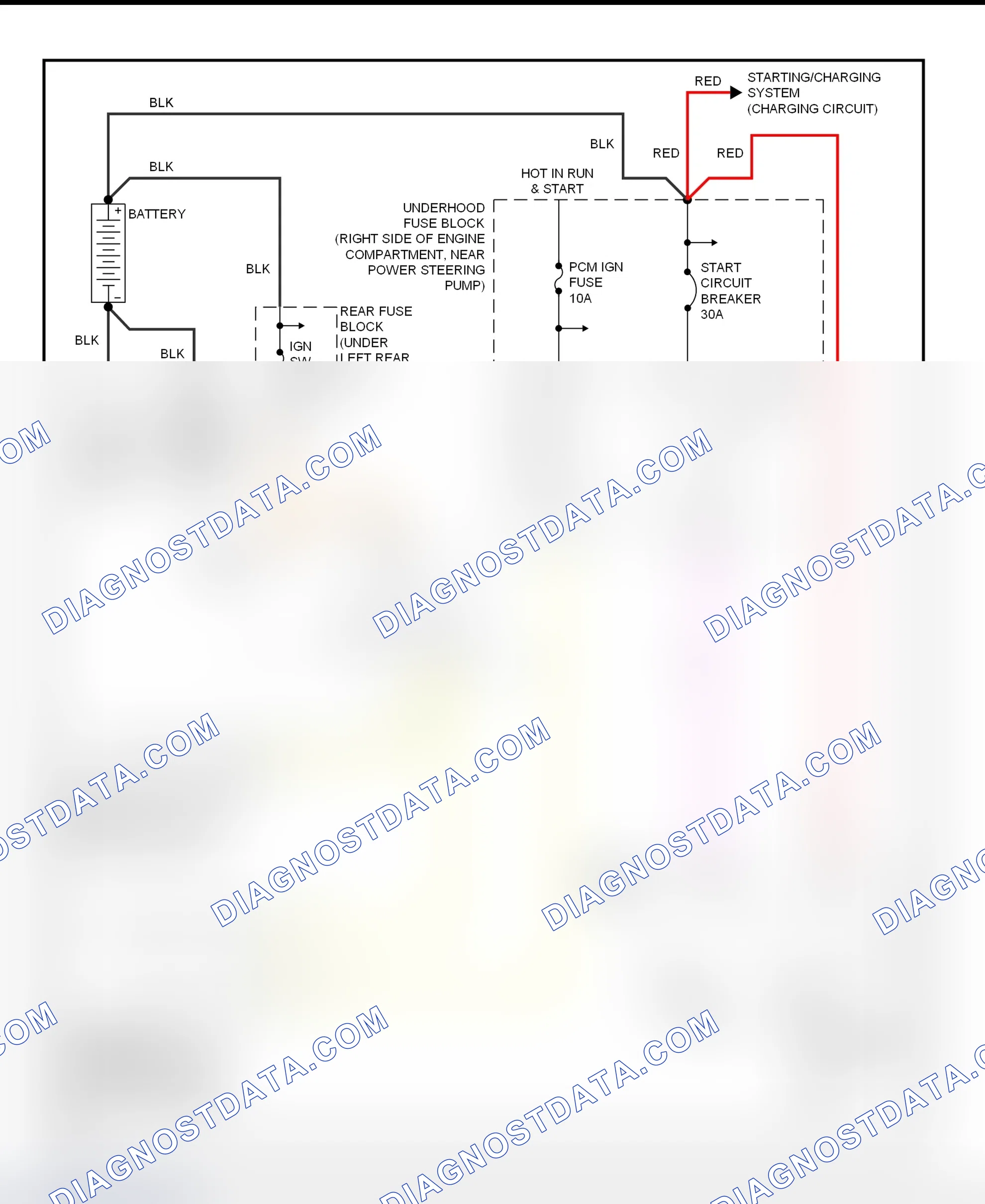 Fig. 4: Starting System Wiring Diagram (Seville)