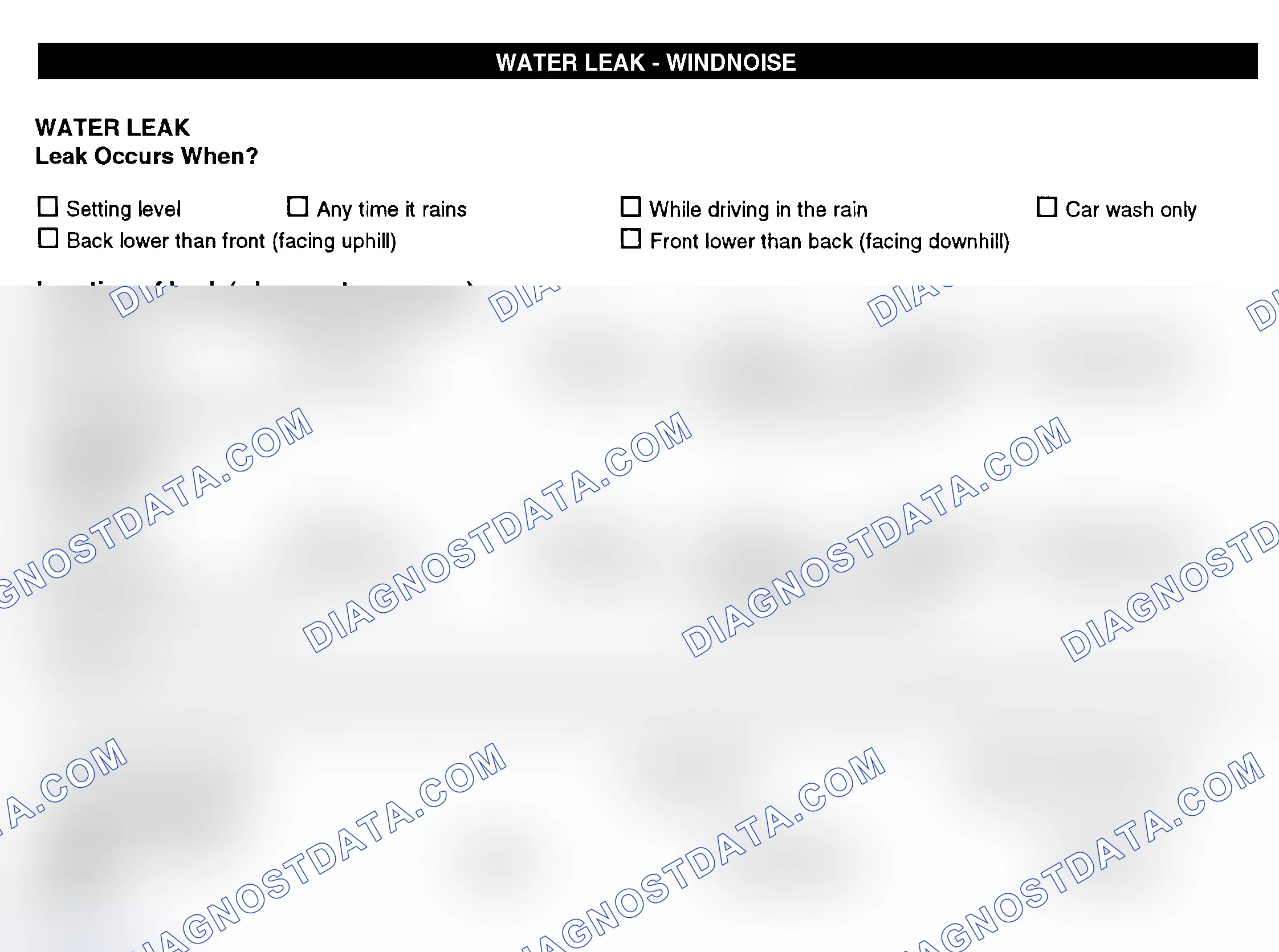 Scheme 12: Water Leak & Wind Noise