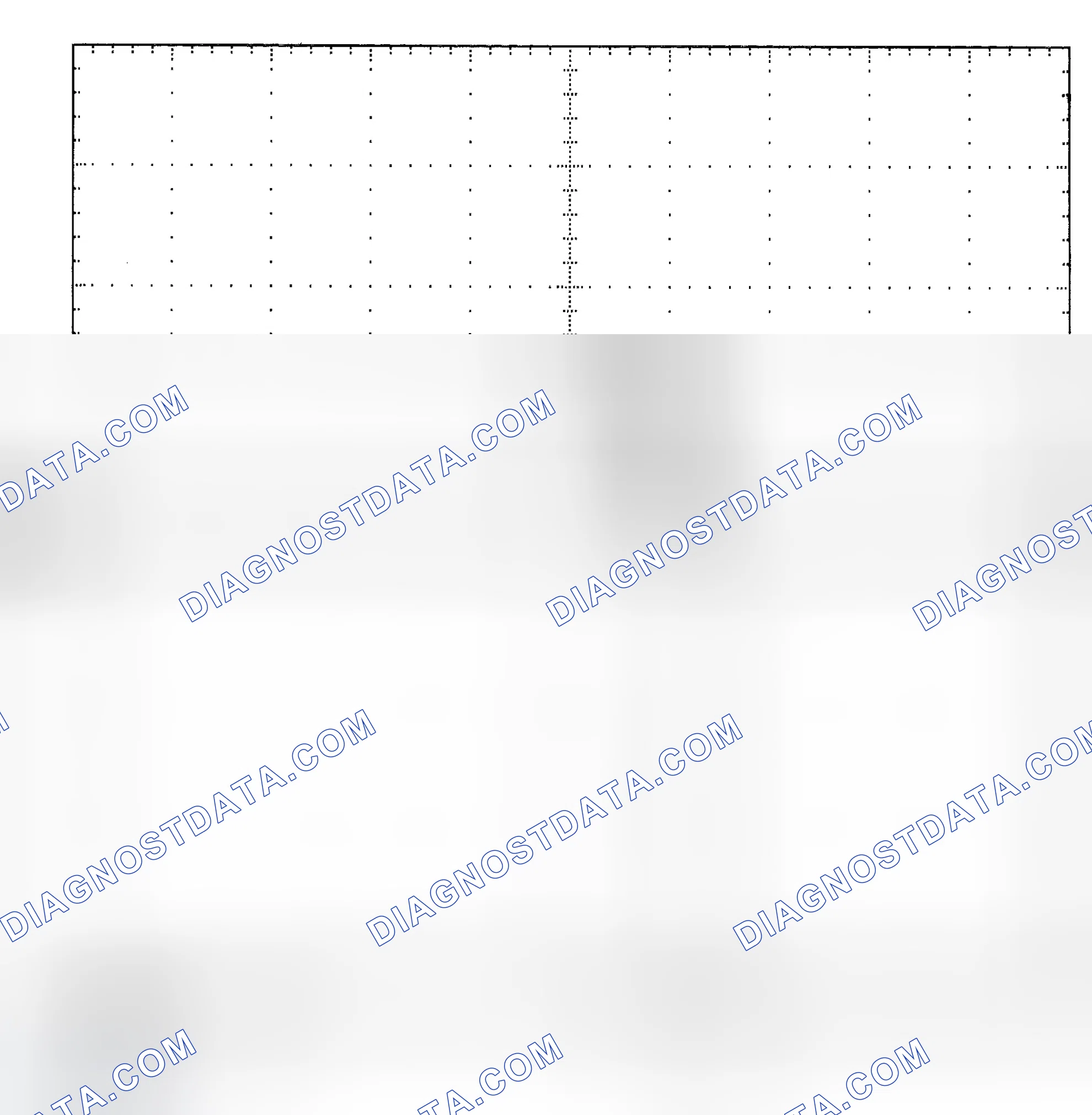 Scheme 25: Single Injector - Known Good - Voltage Pattern