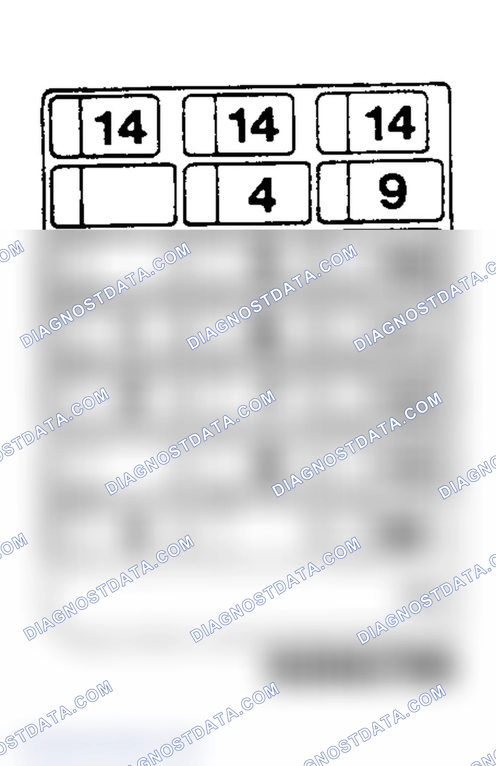 Scheme 4: FUSE PANEL IDENTIFICATION (1993-96 MODELS)