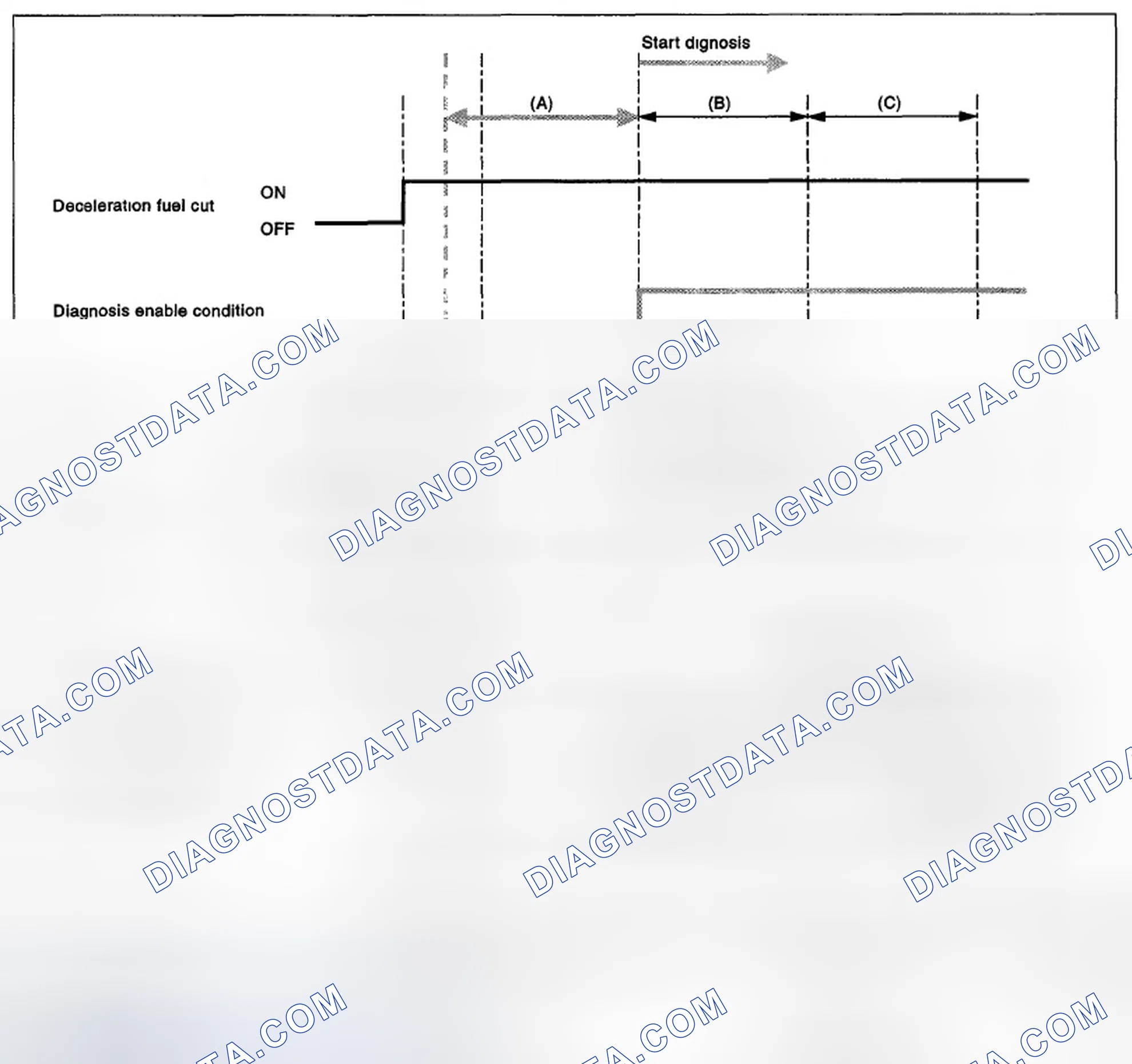 Scheme 243