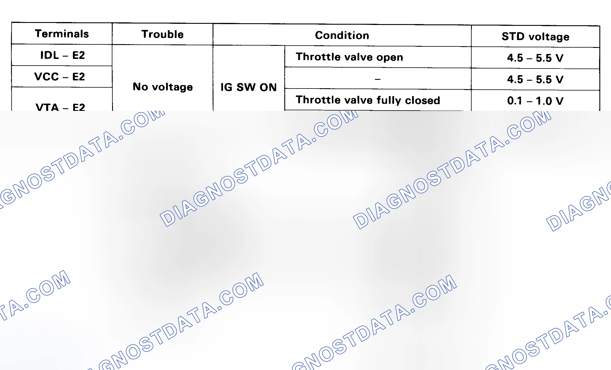 Scheme 21: Code 41/Test No. 7 Schematic - TPS