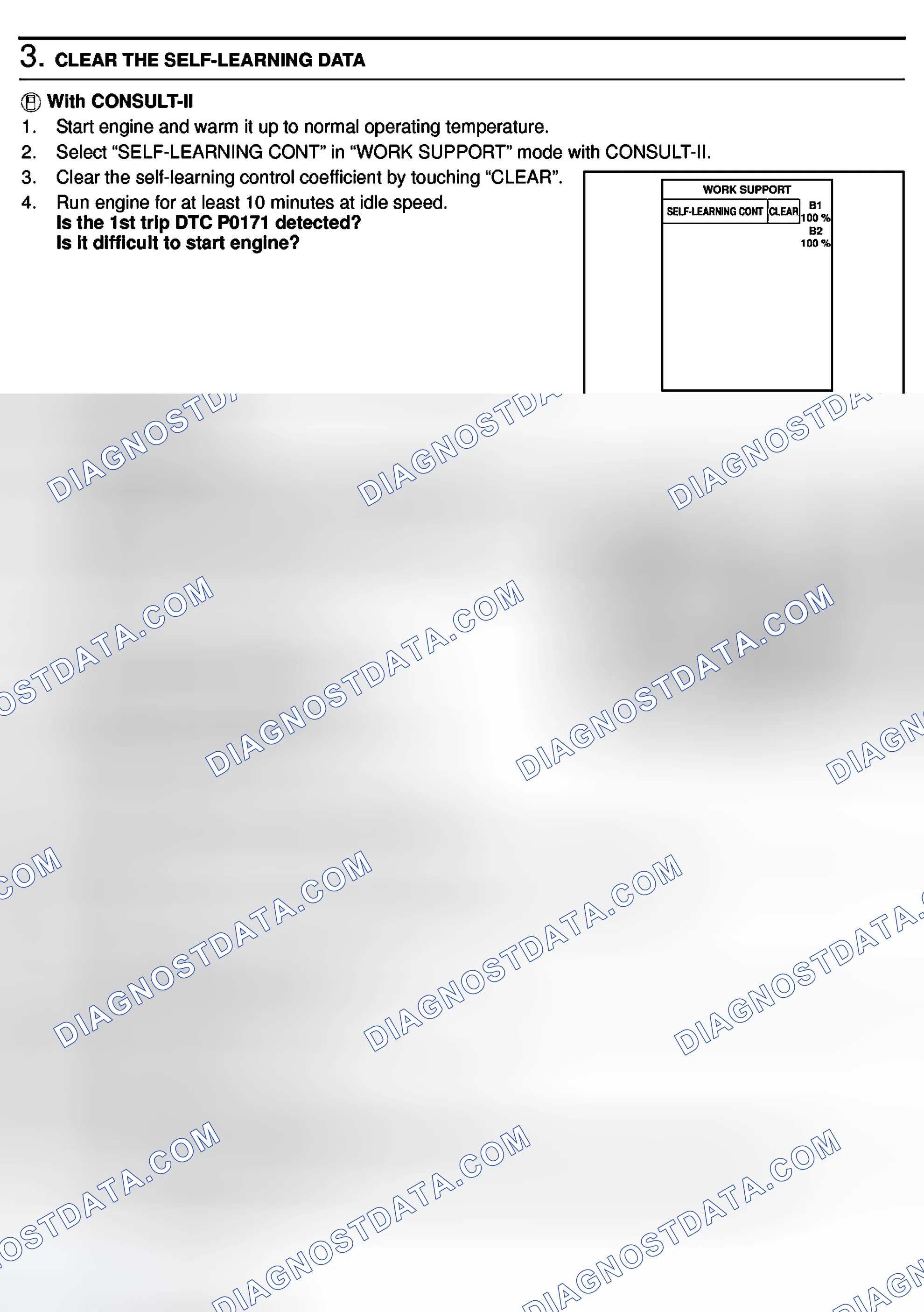 Scheme 520