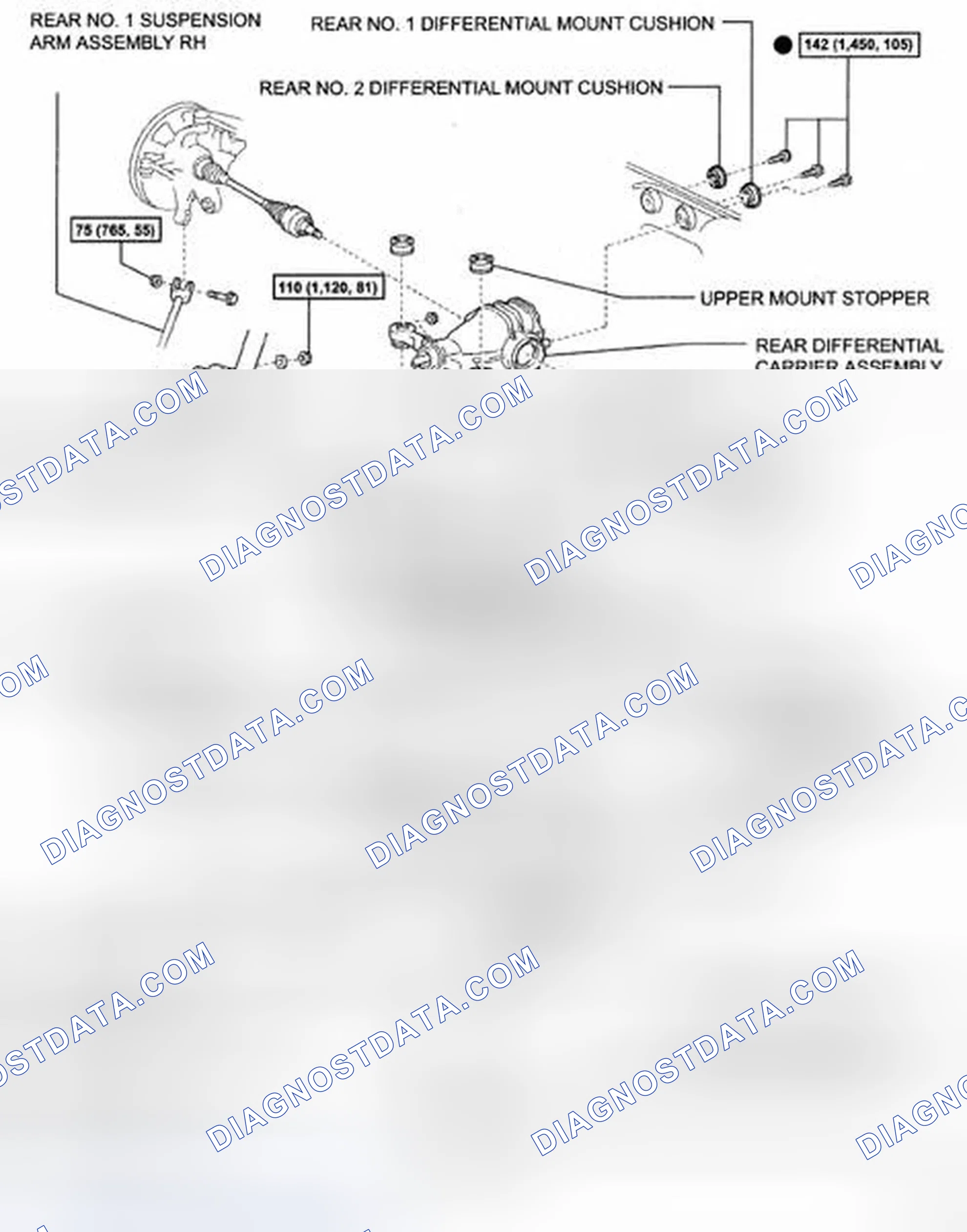 Fig. 6: Identifying Rear Differential Carrier Assembly Components With Torque Specifications (2 Of 3)