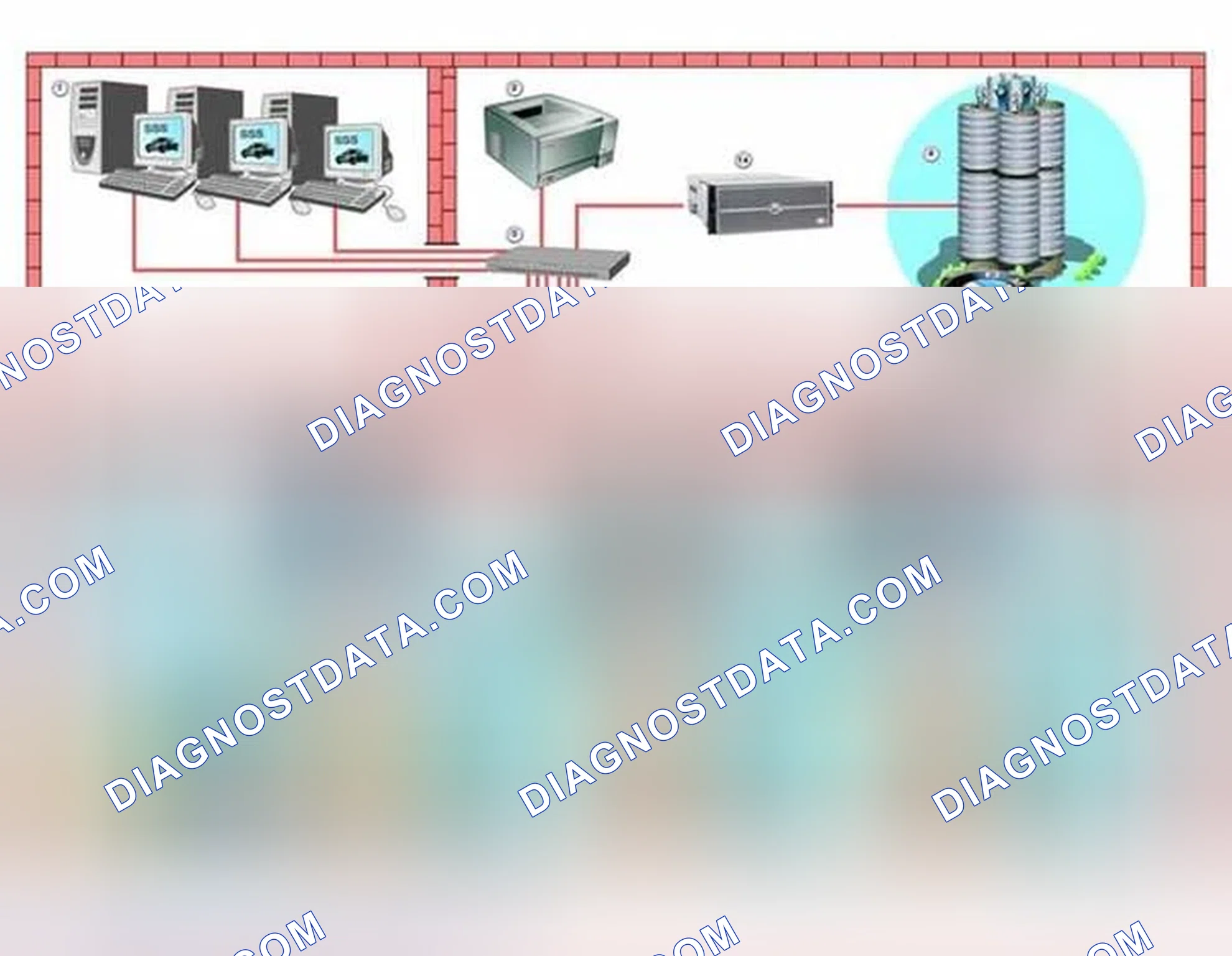Scheme 219: Network Structure