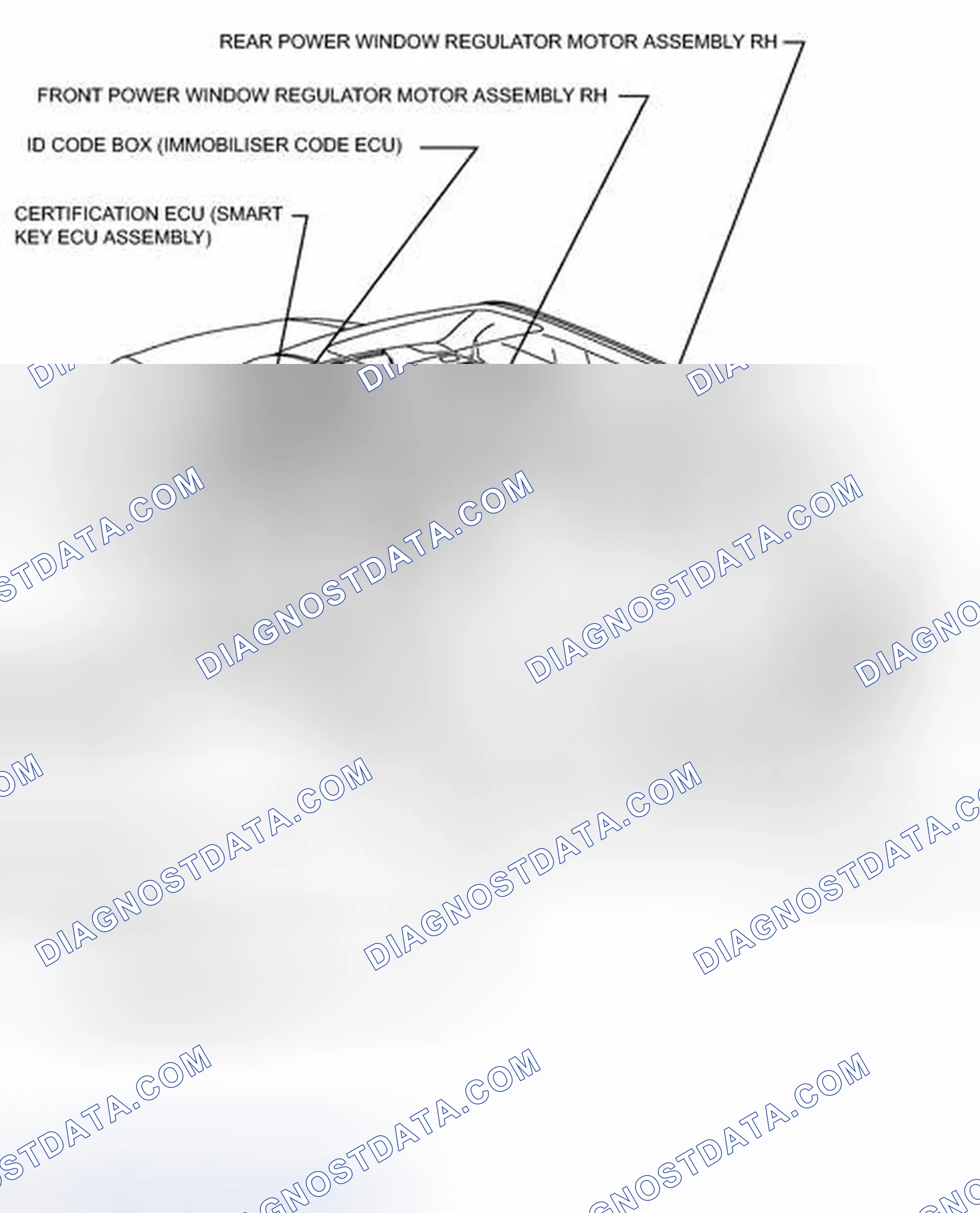 Scheme 60: ILLUSTRATION