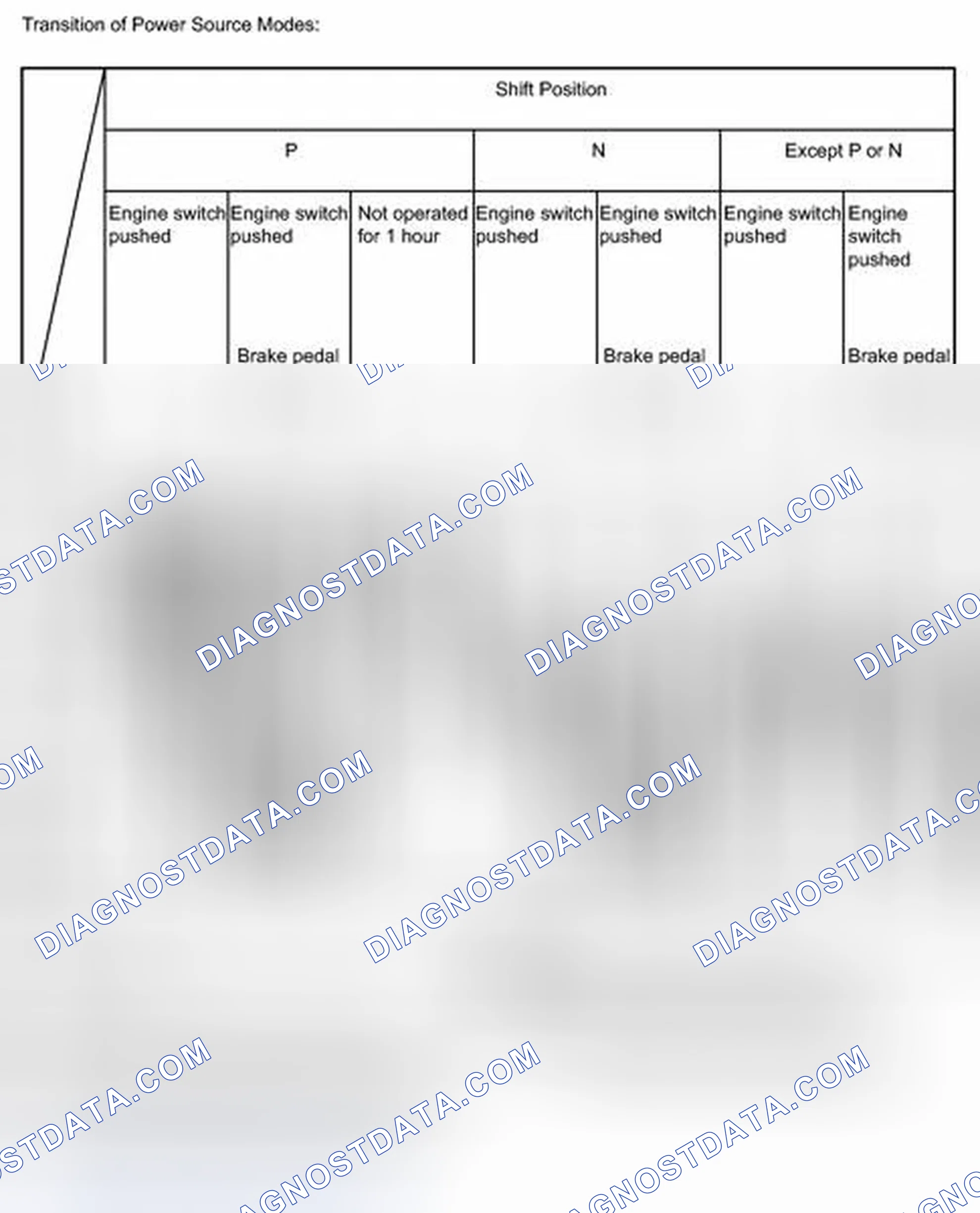 Scheme 14