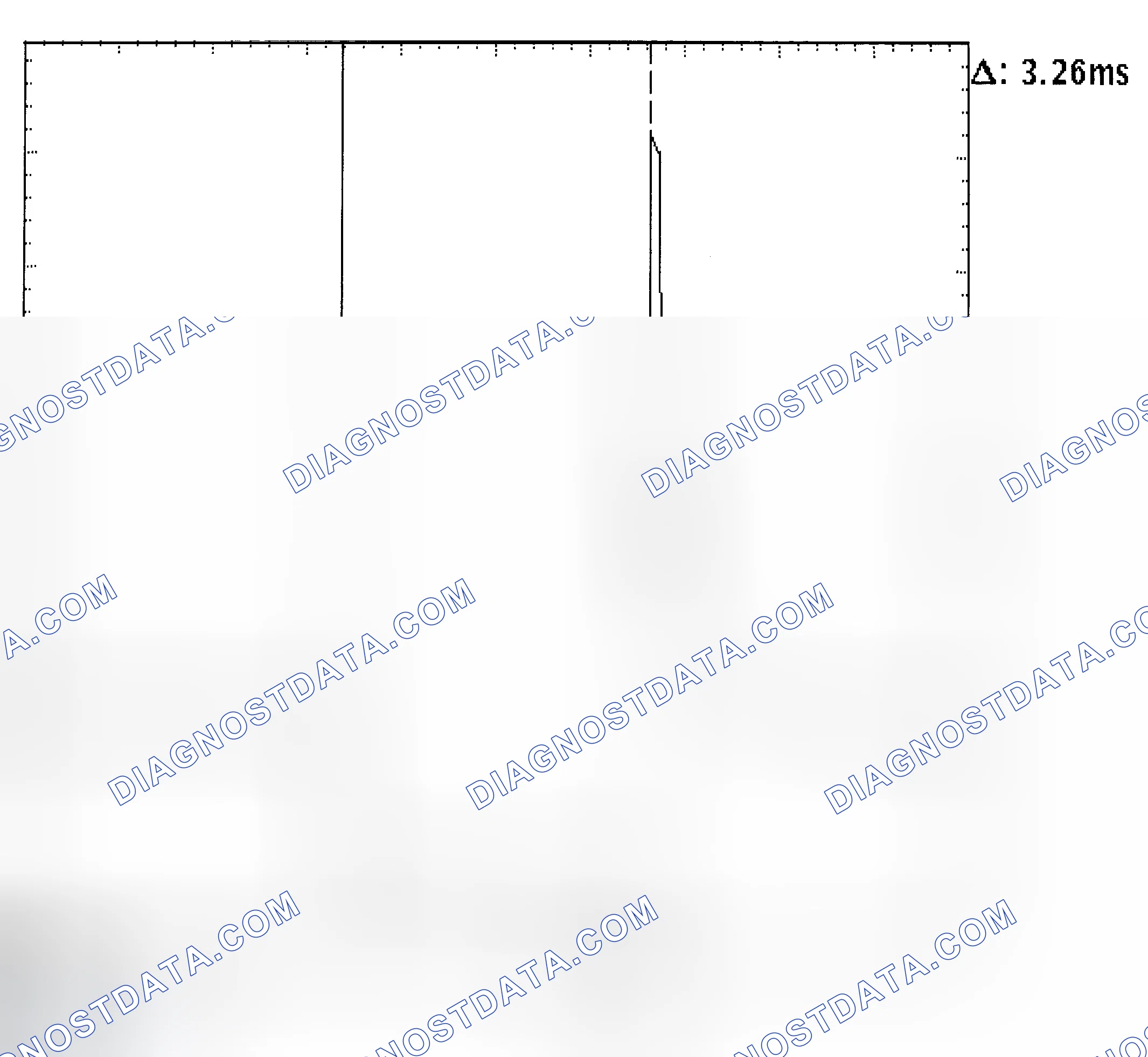Scheme 22: Injector Bank - Known Good - Voltage Pattern