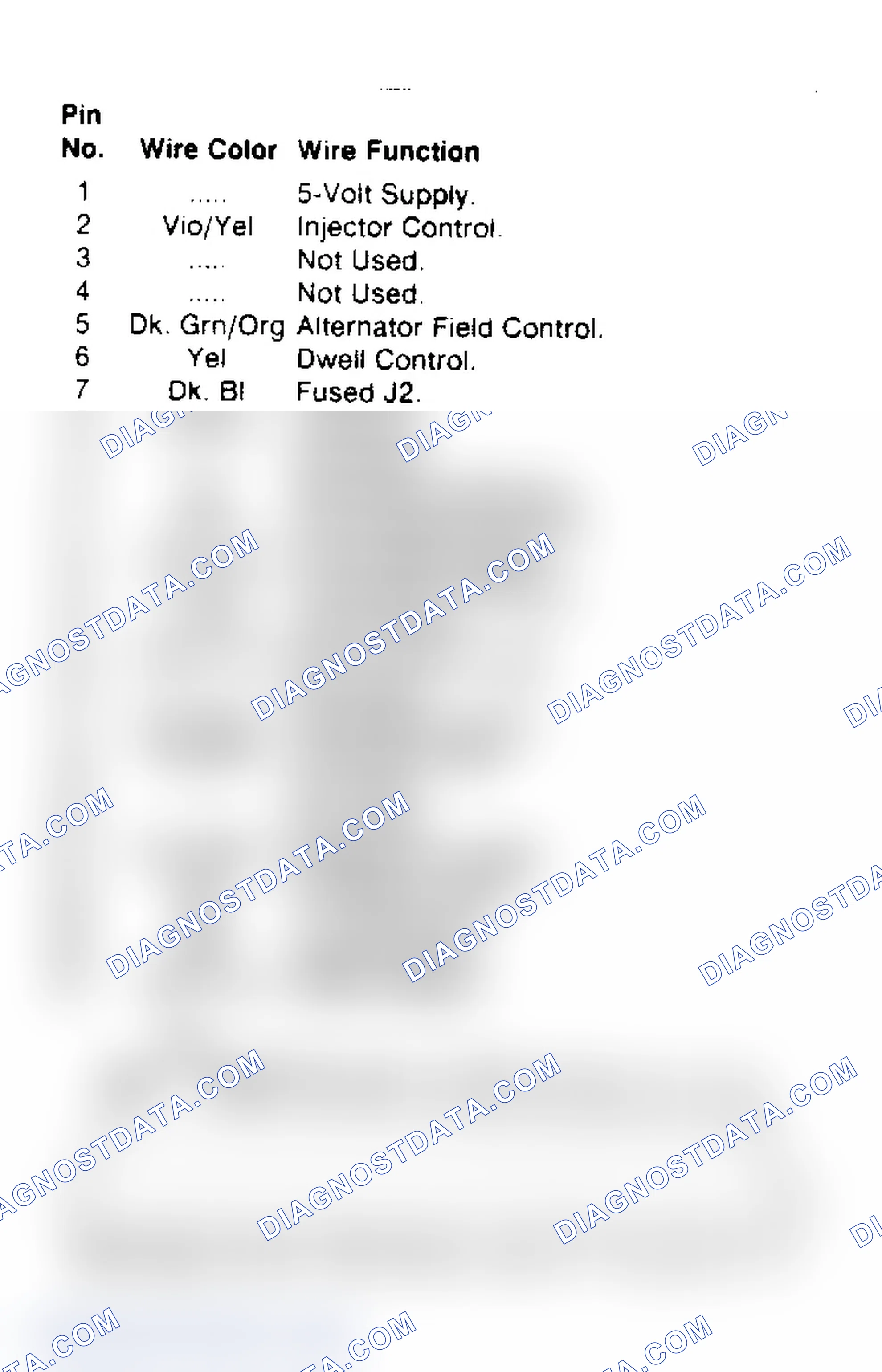 Scheme 105: Logic Module Pins - Connector 1 (Non-Turbo)