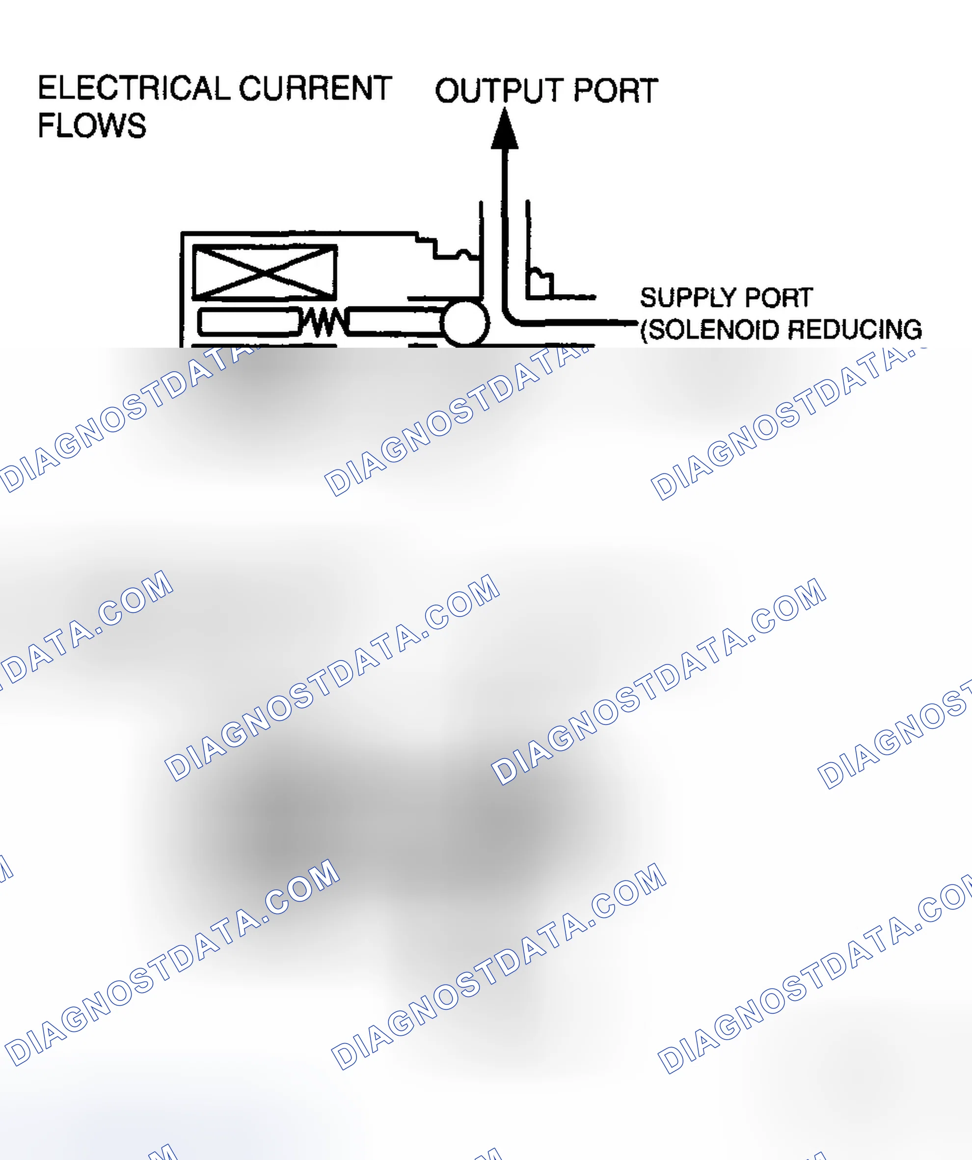 Scheme 154: SHIFT SOLENOID D AND E (ON/OFF TYPE) OPERATION