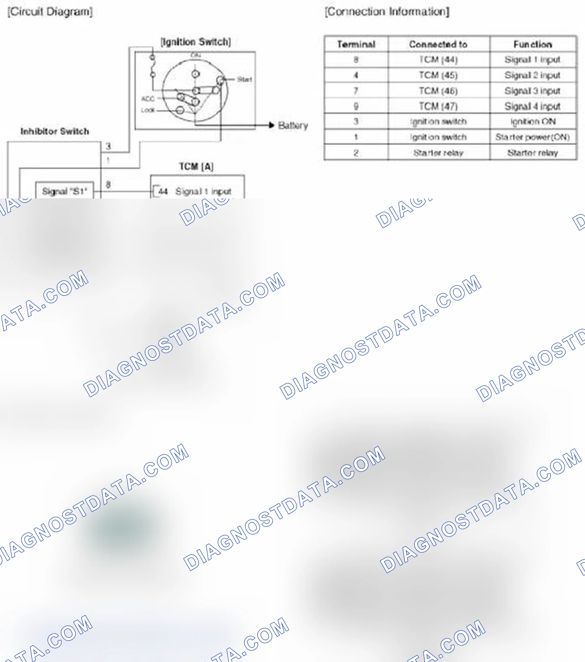 Scheme 181: Circuit Diagram