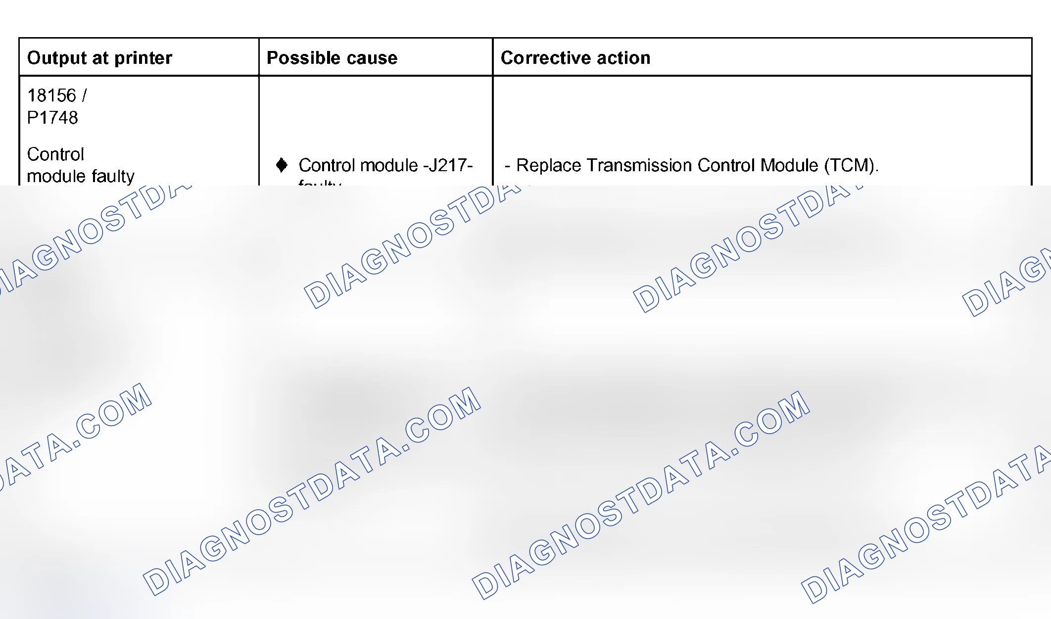 Scheme 303