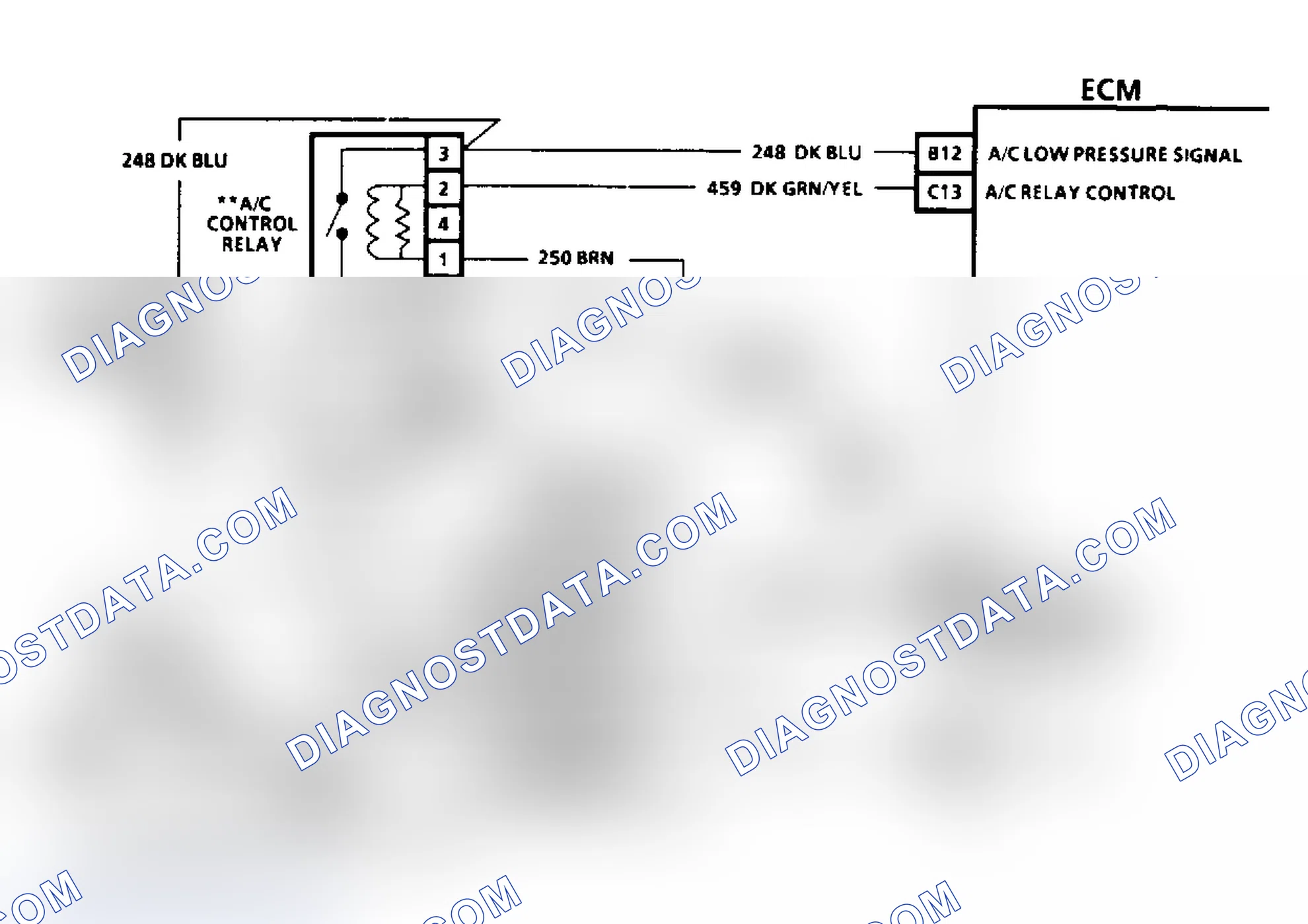 Scheme 54: Diagnostic Aids