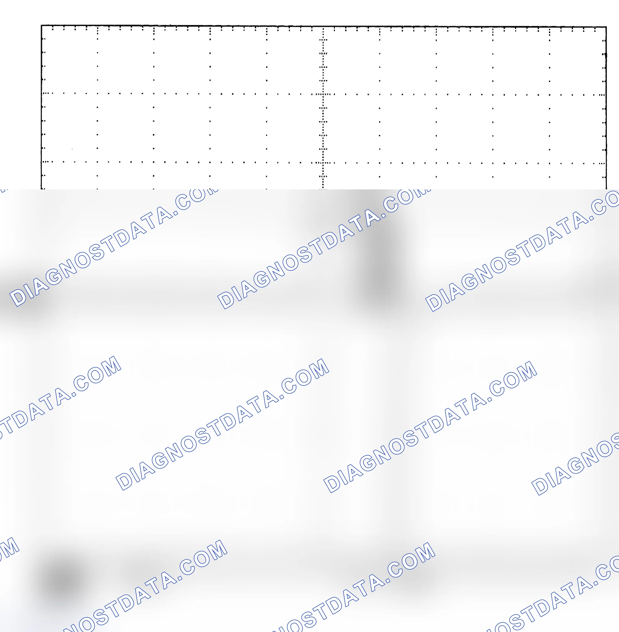 Scheme 25: Single Injector - Known Good - Voltage Pattern