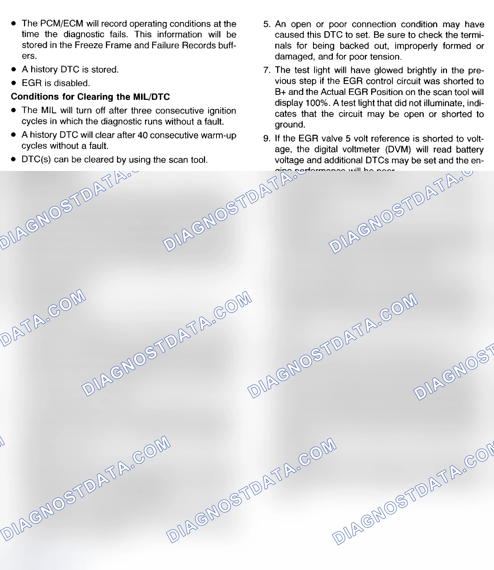 Scheme 145