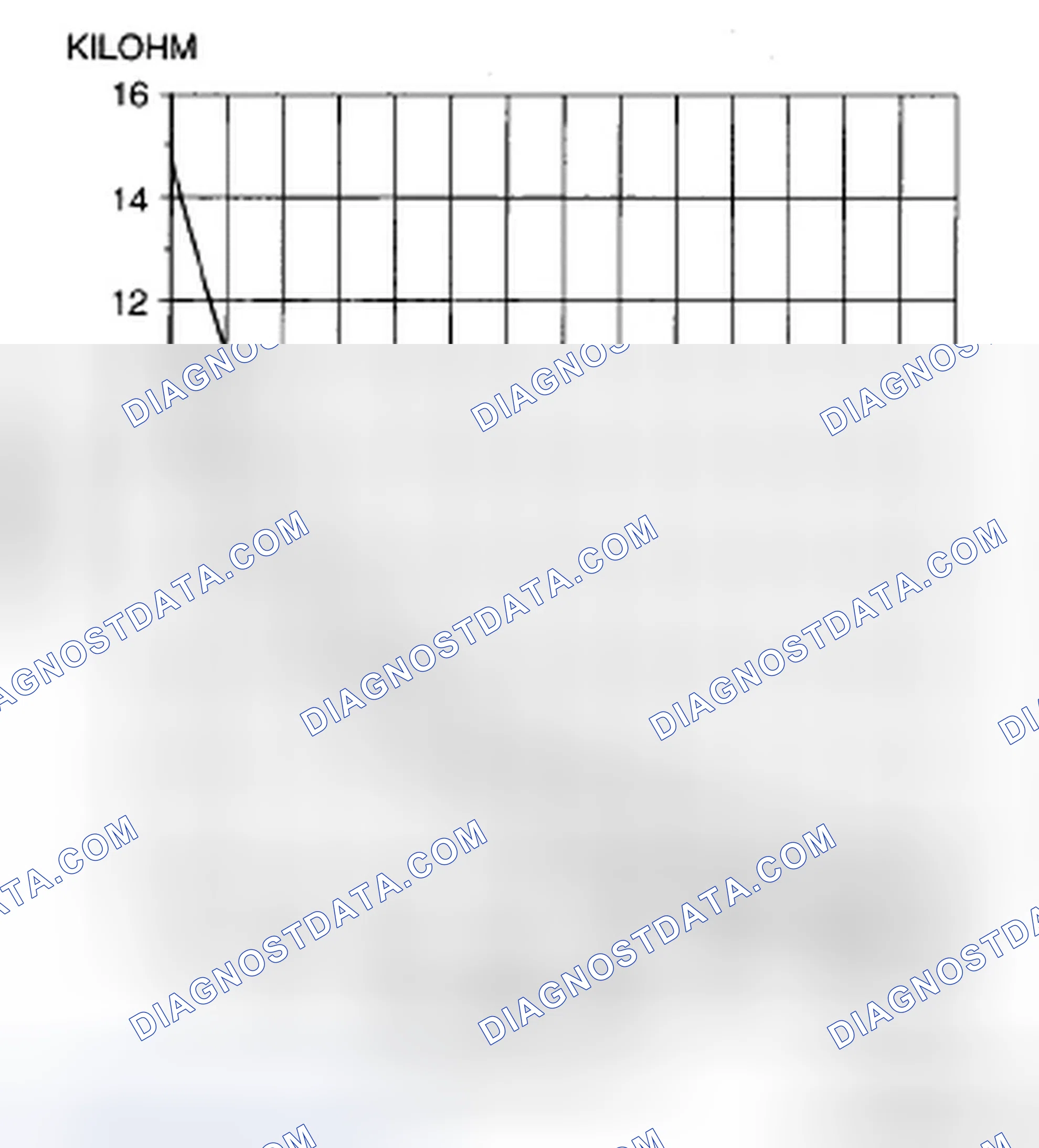 Scheme 46: AMBIENT TEMPERATURE SENSOR INSPECTION