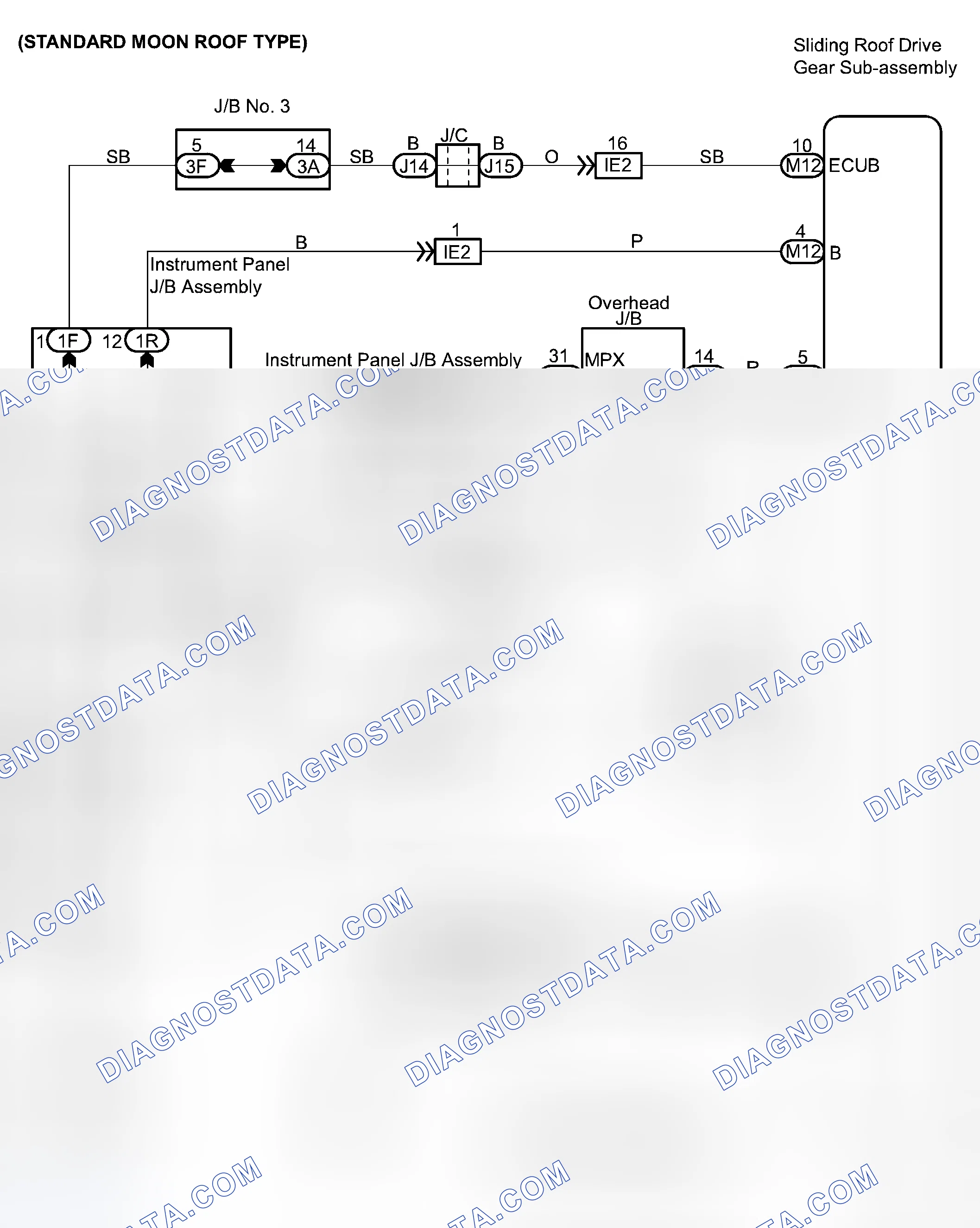 Scheme 66