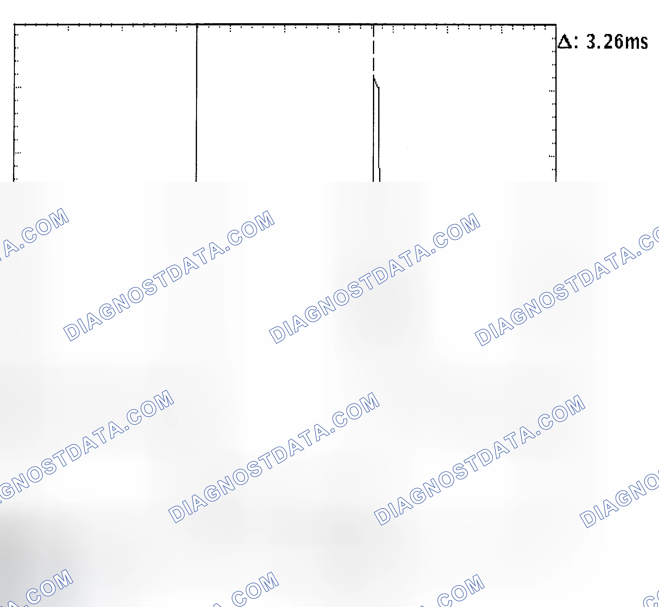Scheme 22: Injector Bank - Known Good - Voltage Pattern