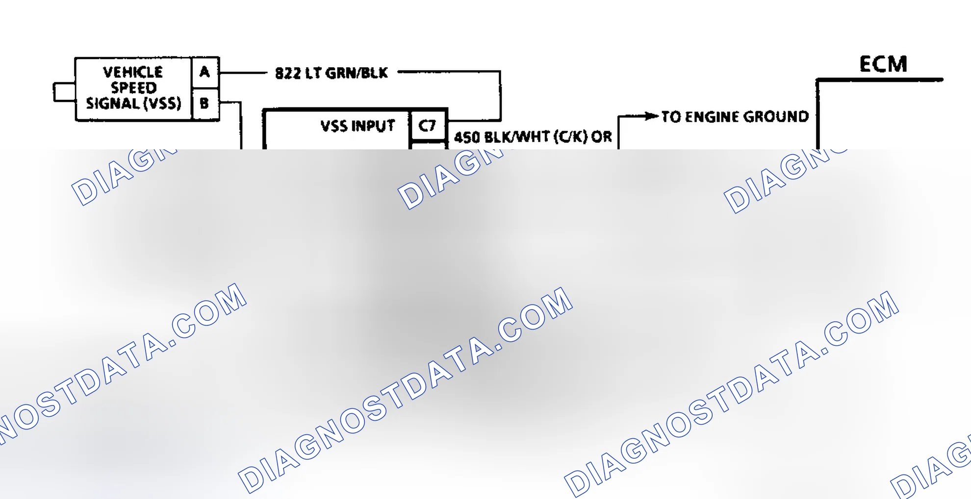 Scheme 219: Diagnostic Aids