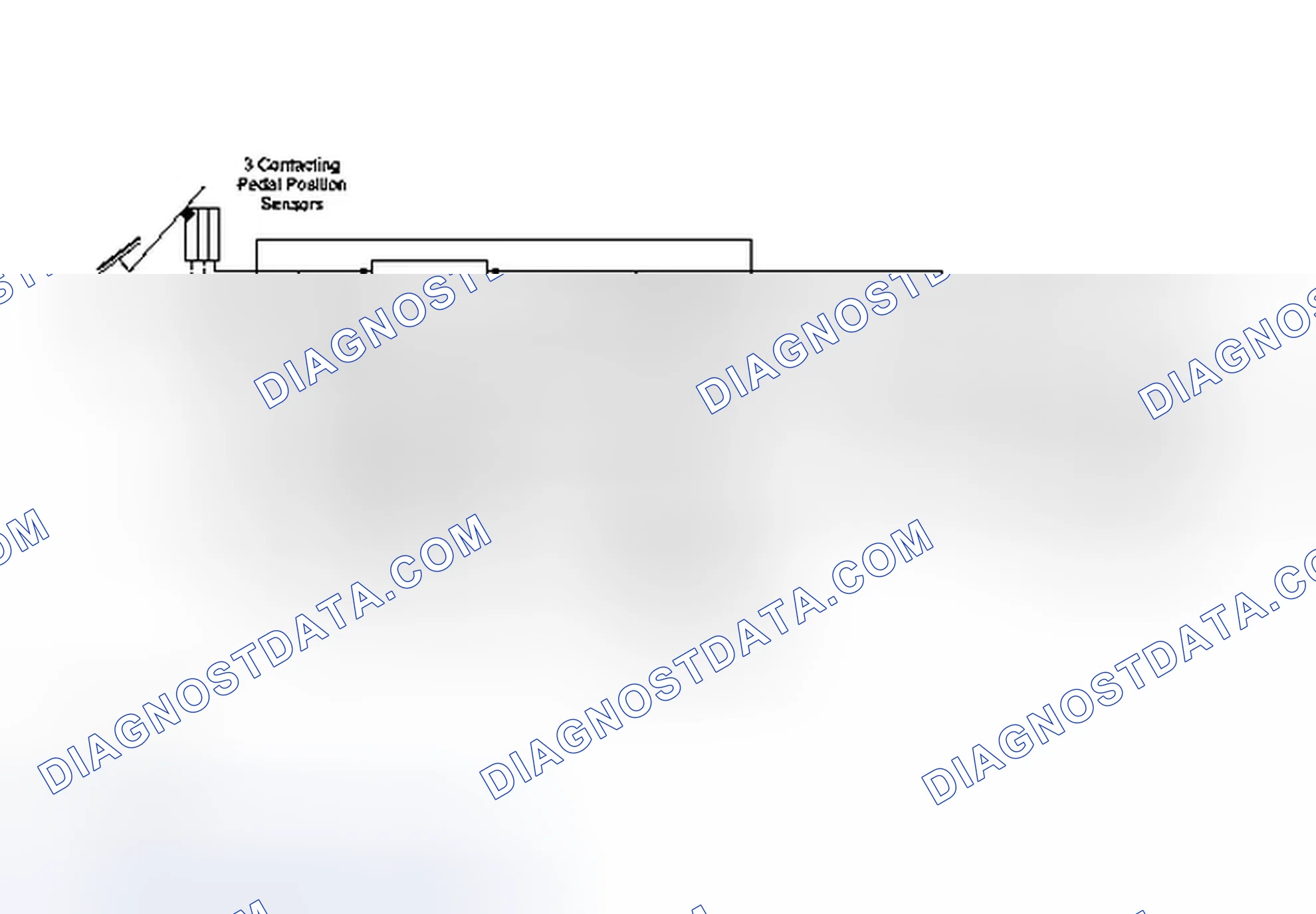 Scheme 121: Electronic Throttle Control (ETC) System Strategy