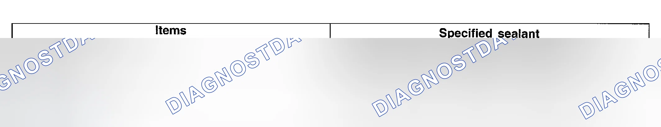 Scheme 5: SEALANTS (A/T)
