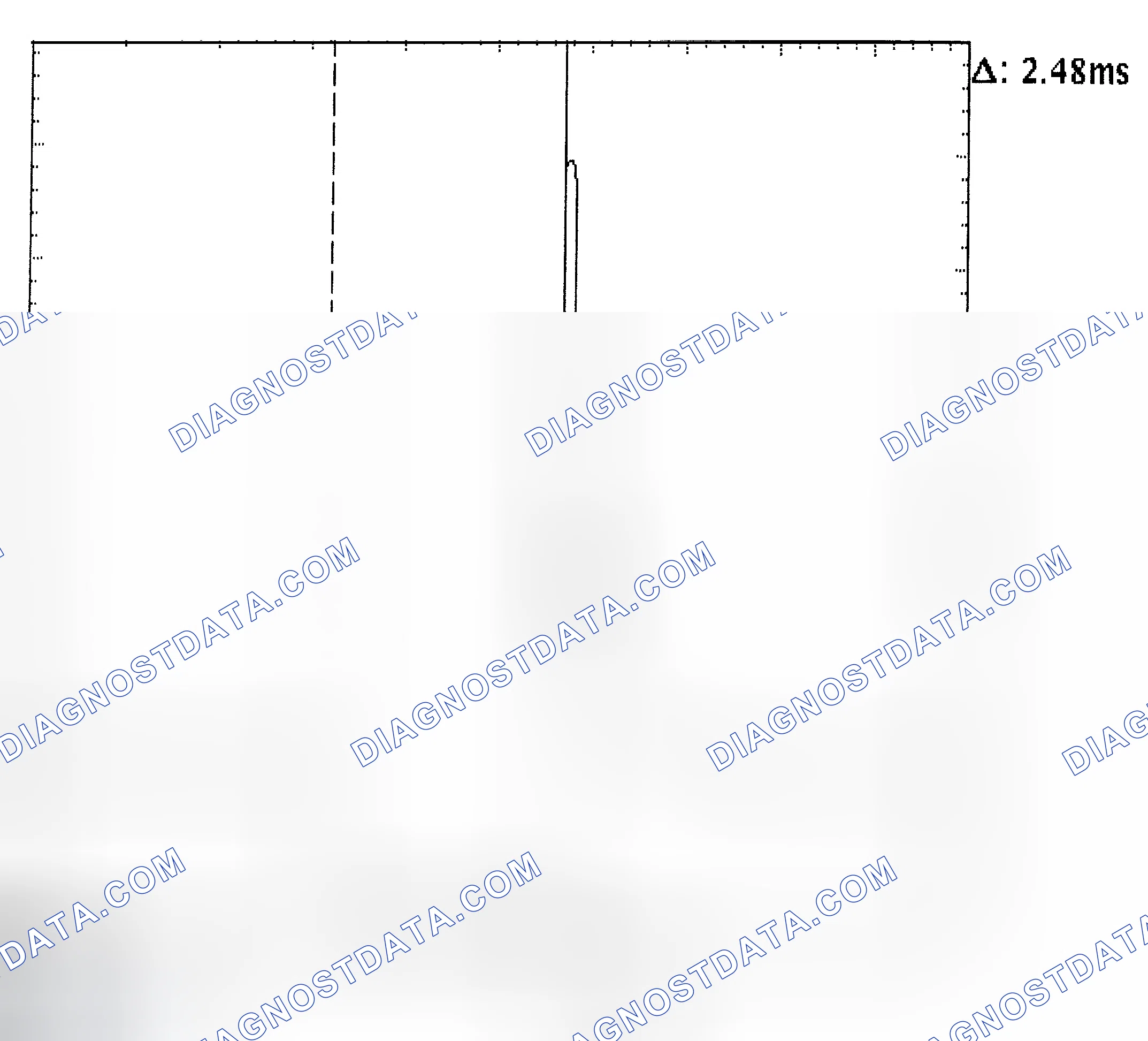 Scheme 24: Injector Bank - Known Good - Voltage Pattern