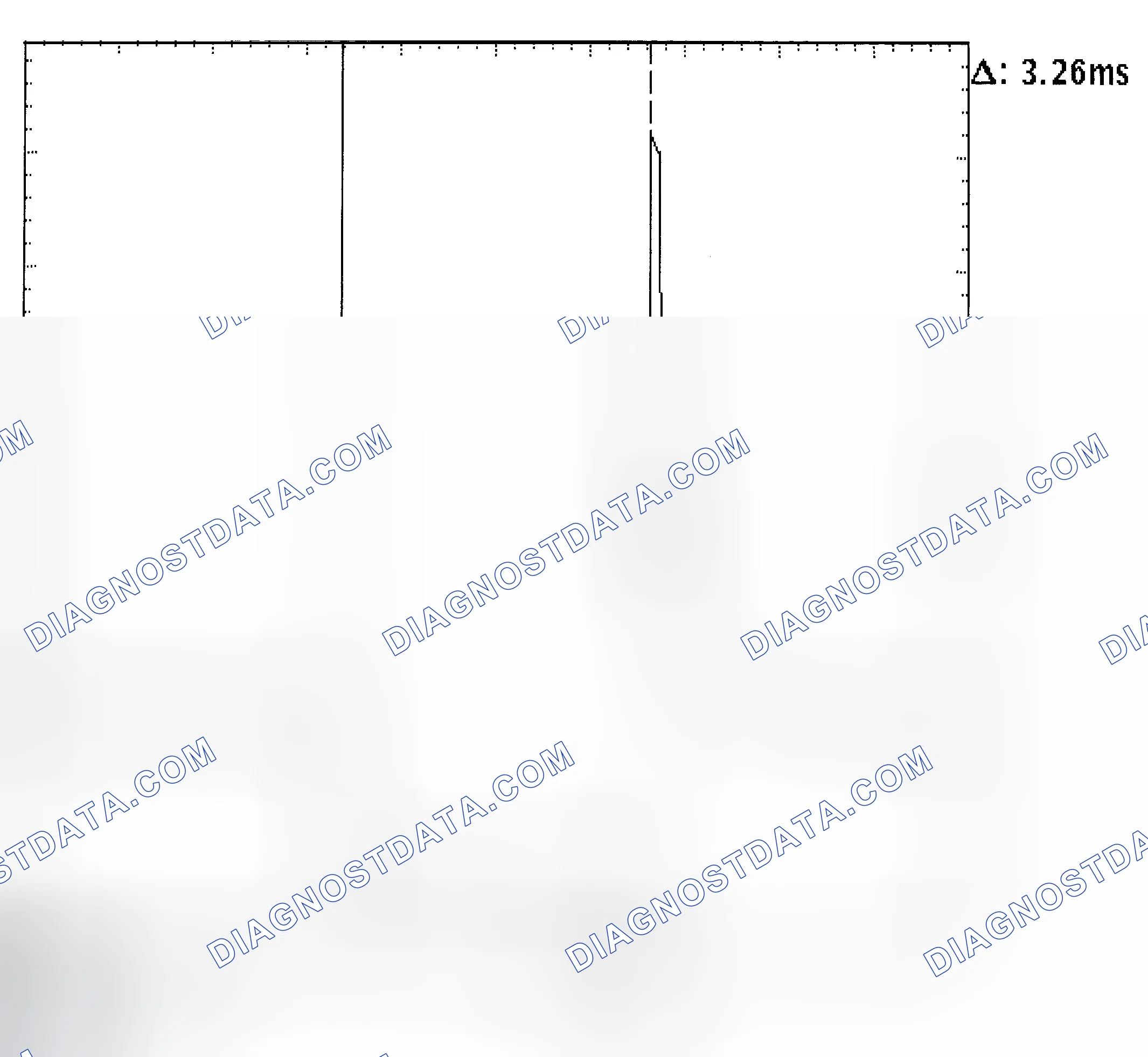Scheme 22: Injector Bank - Known Good - Voltage Pattern