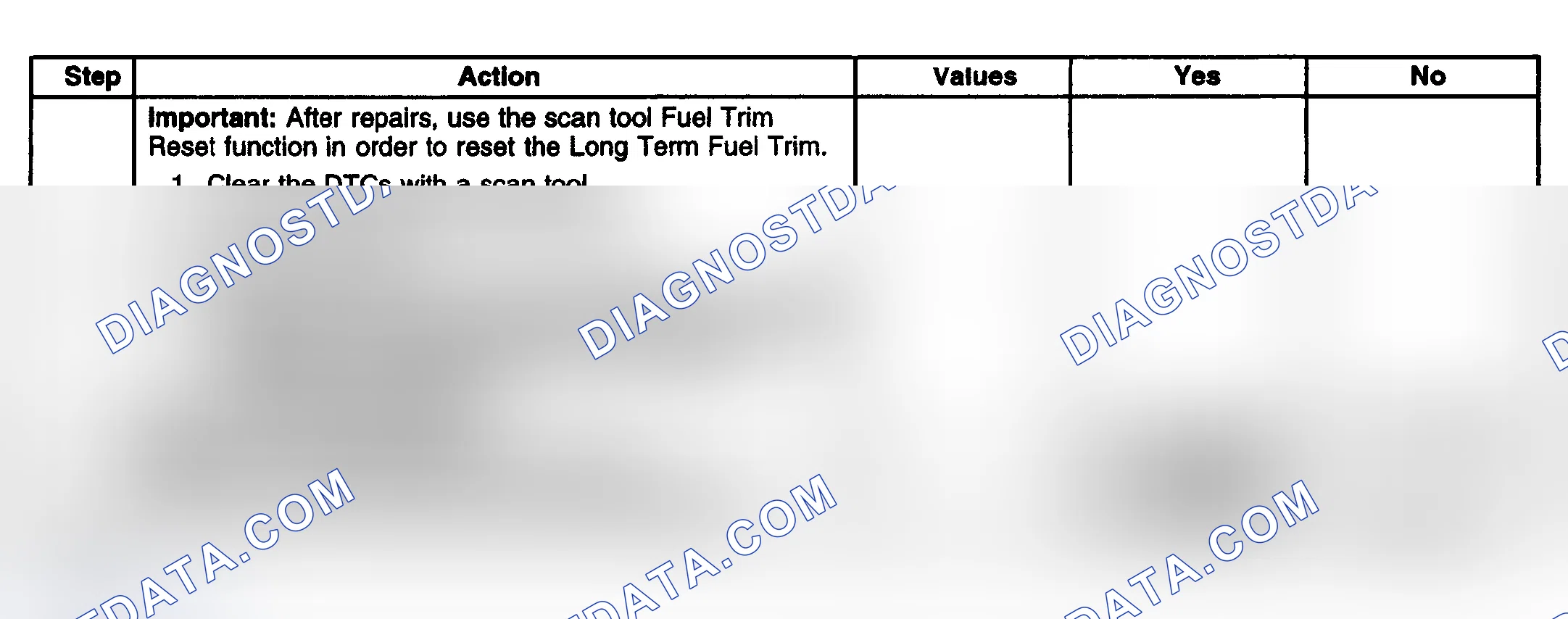 Scheme 136