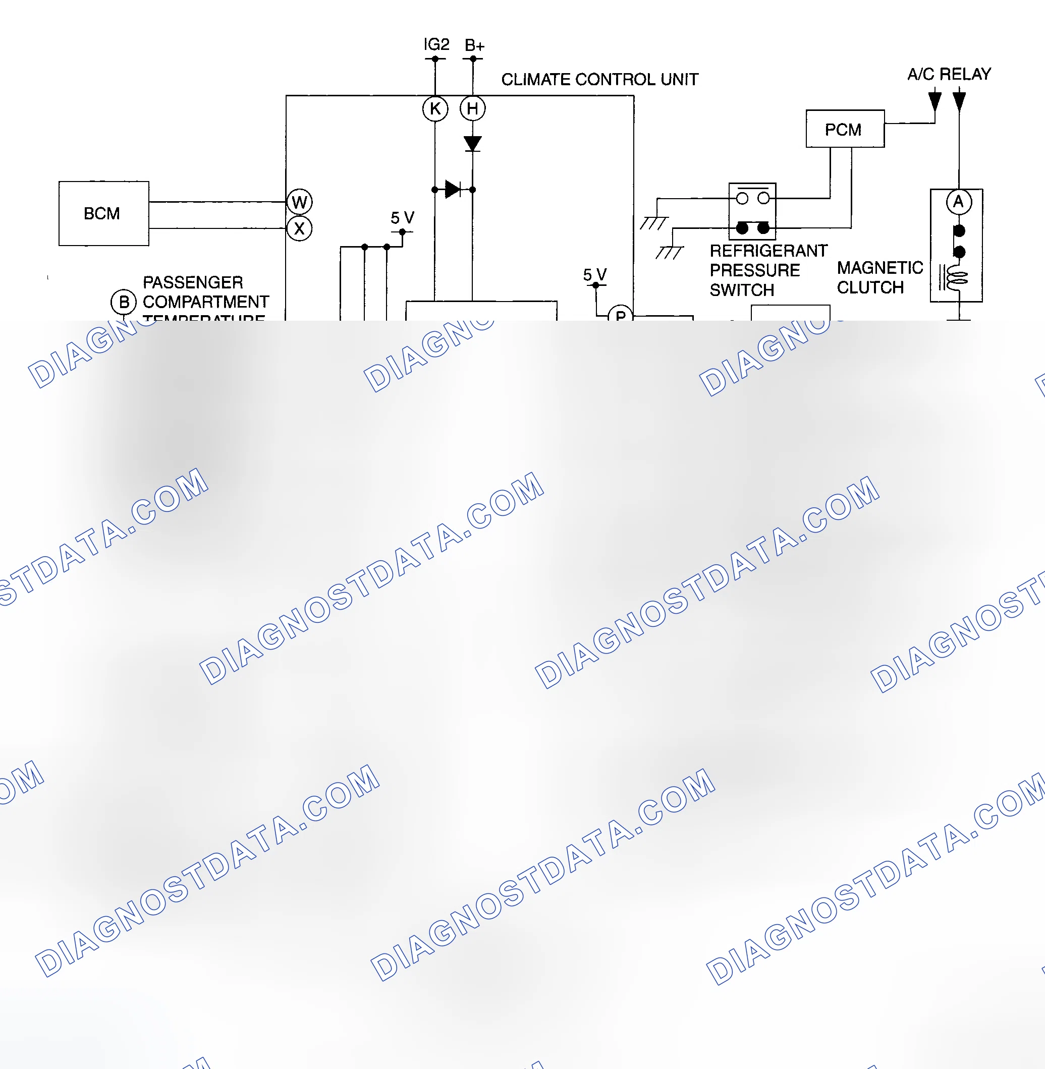 Scheme 31: HVAC SYSTEM WIRING DIAGRAM