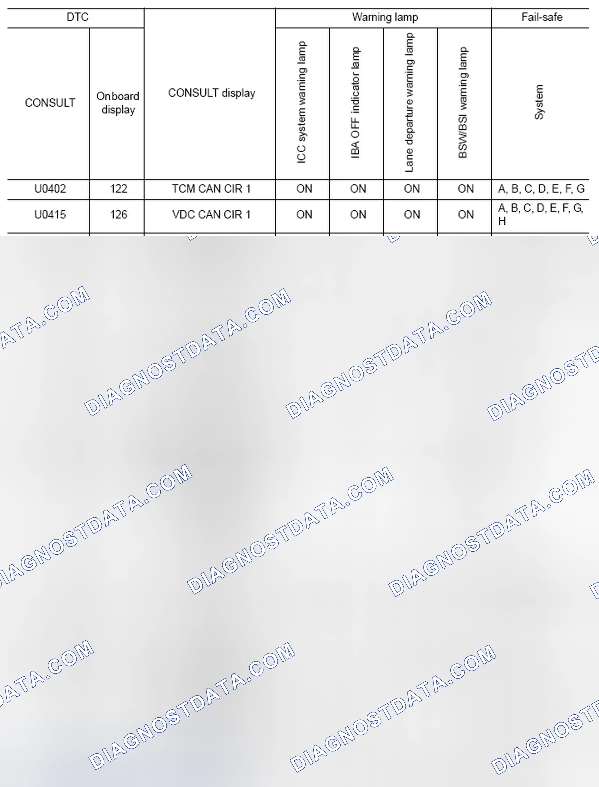 Scheme 37