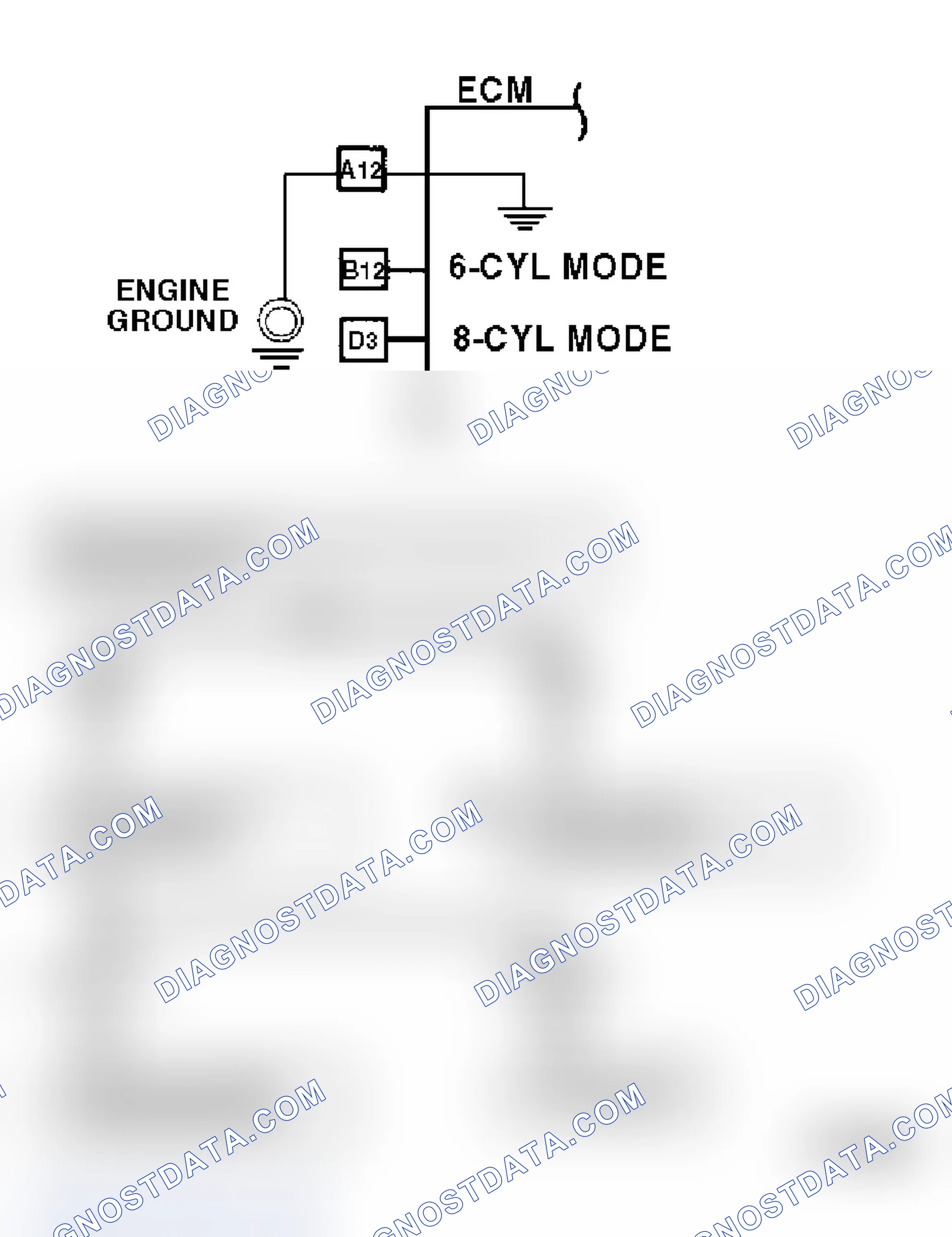 Scheme 420: Code 41 Flow Chart - Cylinder Select Error (2.8L "F" Body)