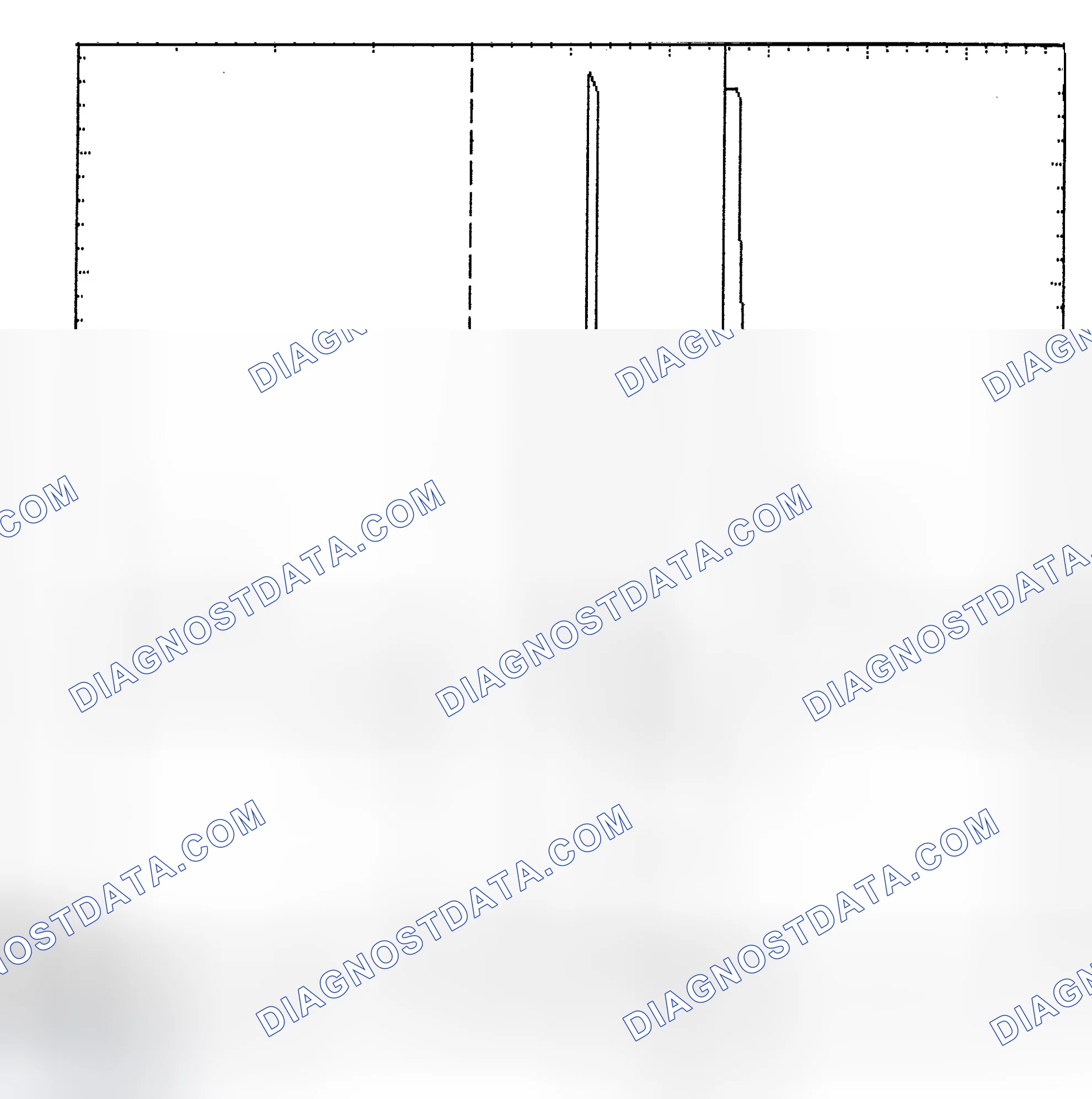 Scheme 6: Identifying Current Controlled Type Injector Pattern