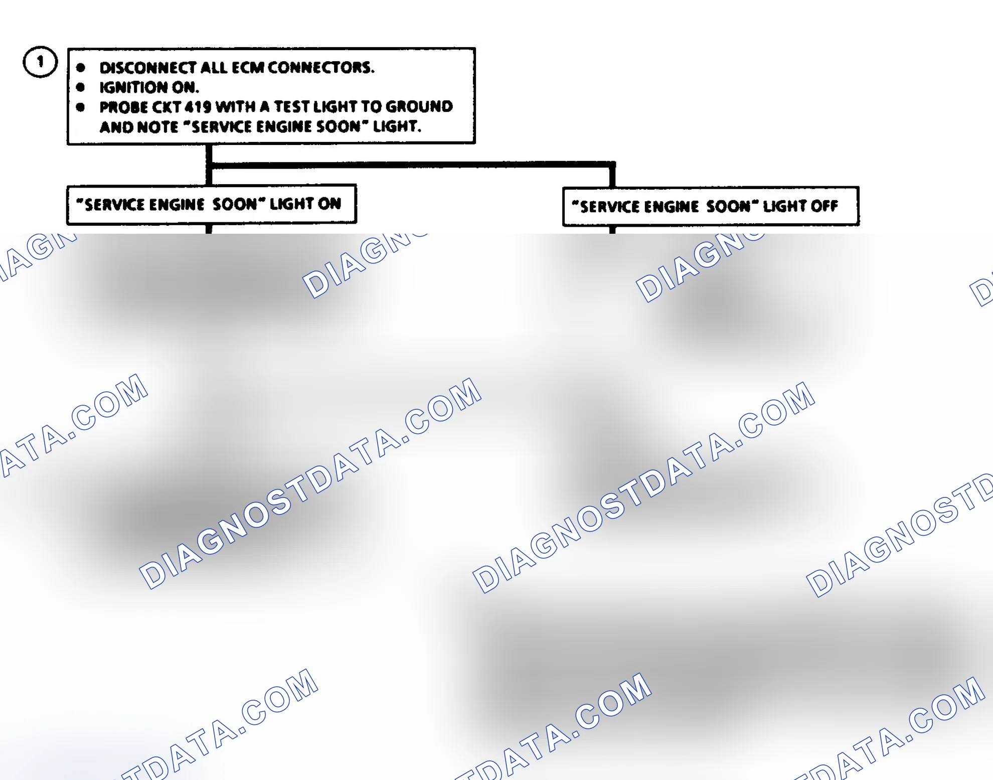 Scheme 528: Chart A-1, No "Service Engine Soon" Light