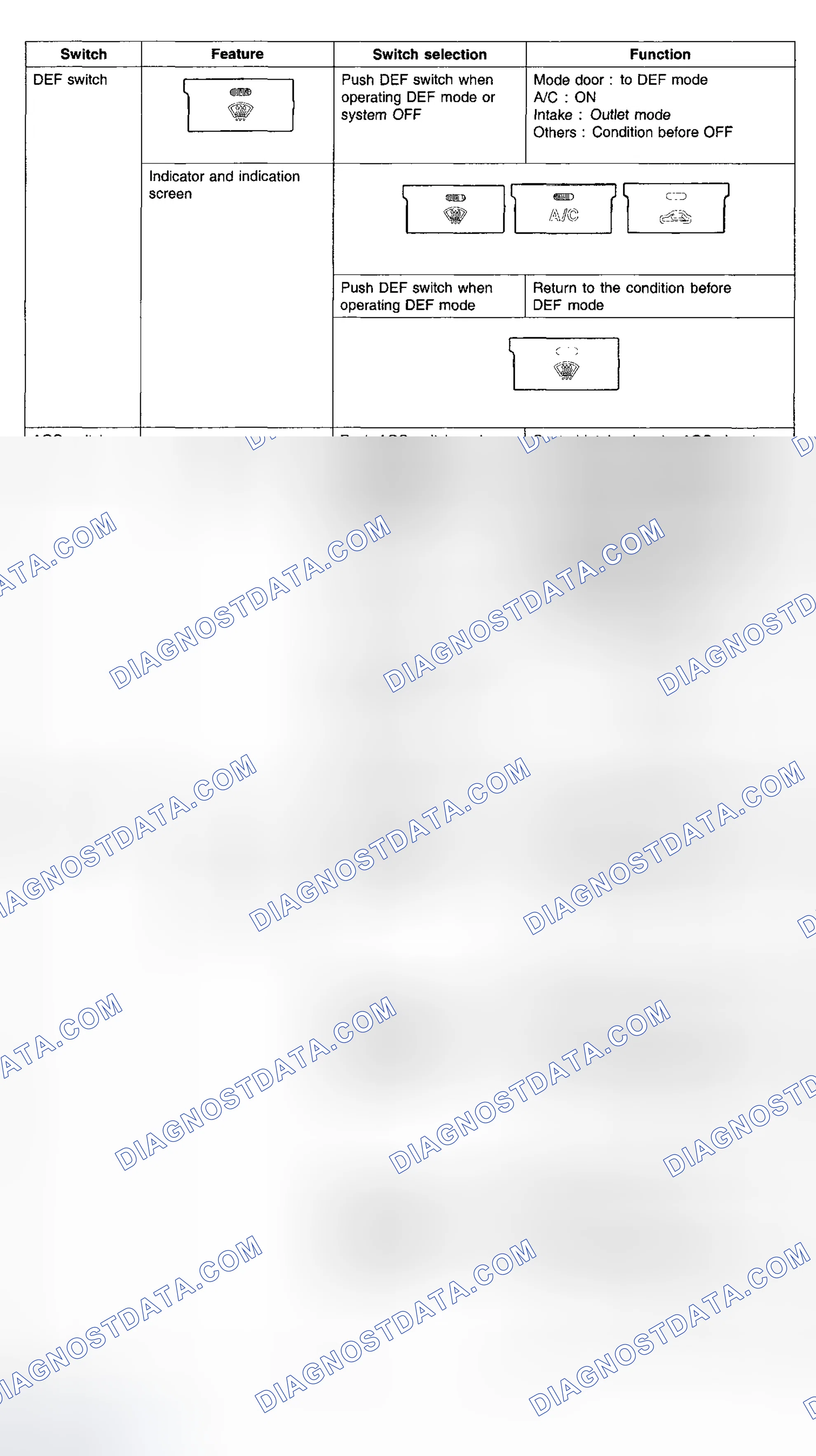 Scheme 15