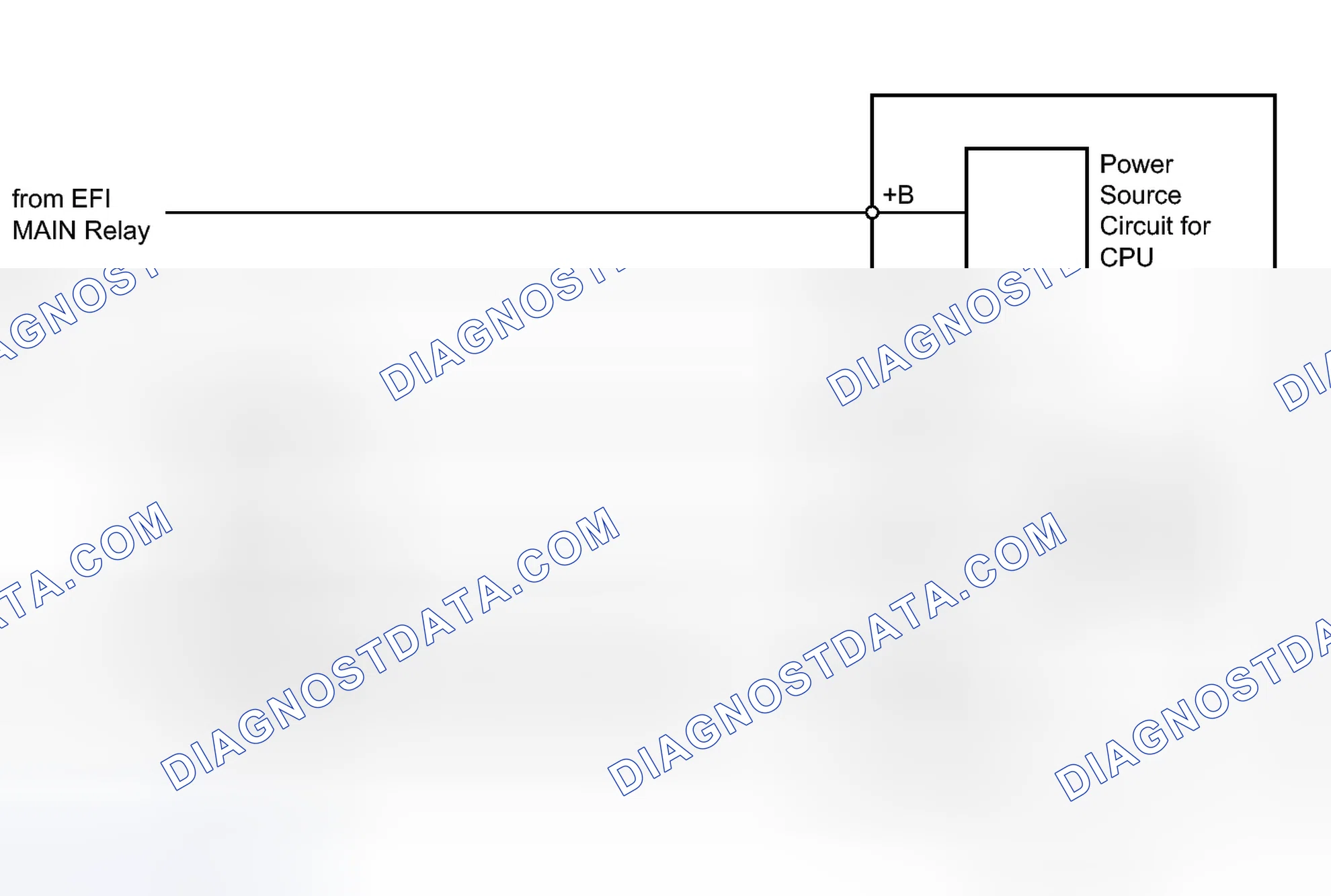 Scheme 457: DESCRIPTION