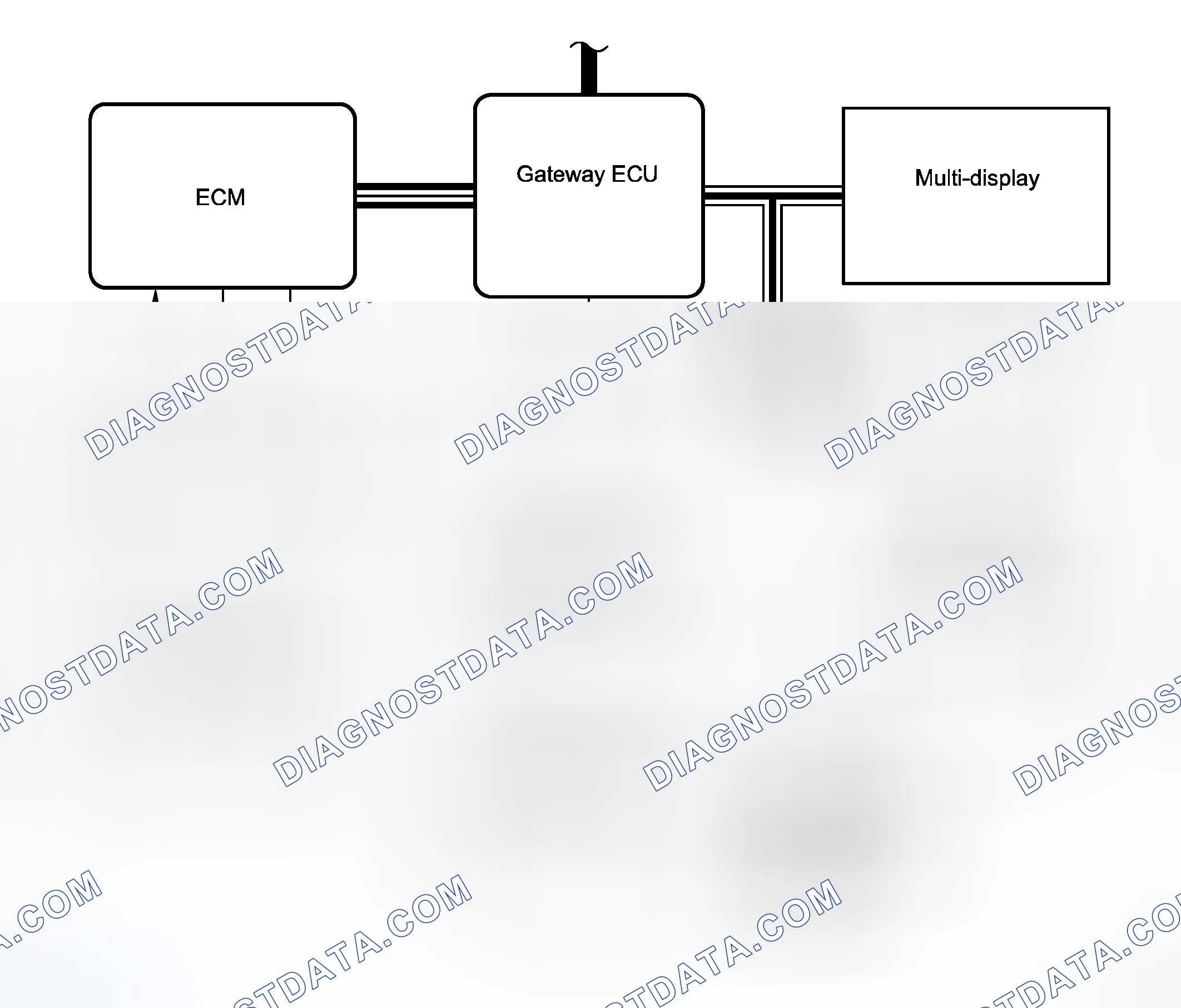 Scheme 9