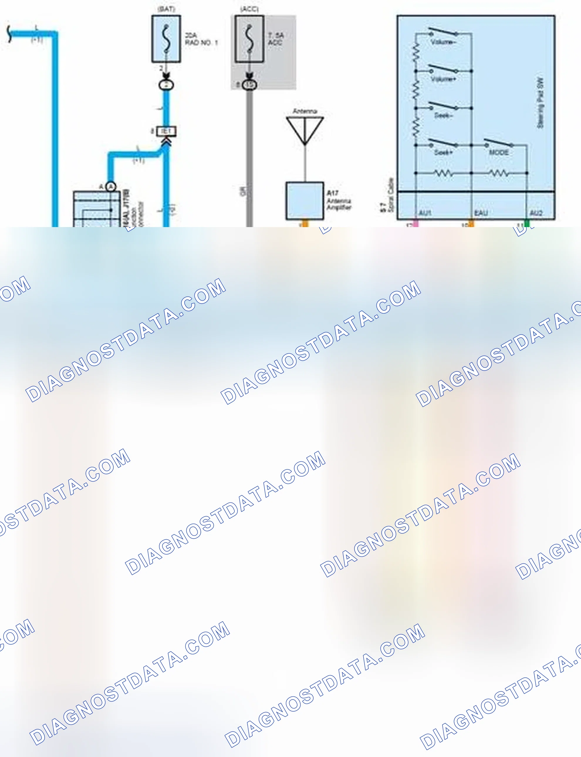 Scheme 85