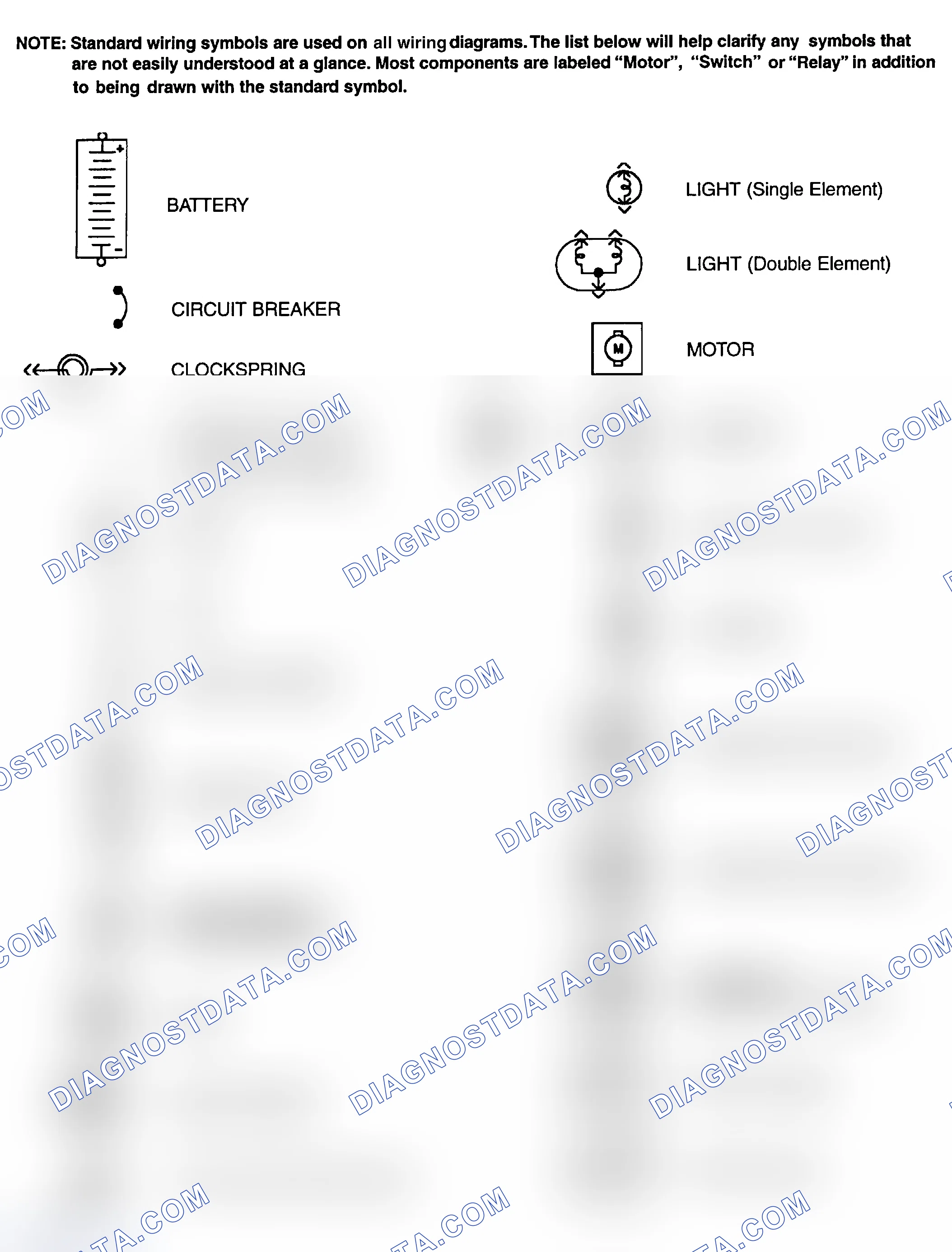 Scheme 1: Identifying Standard Wiring Diagram Symbols