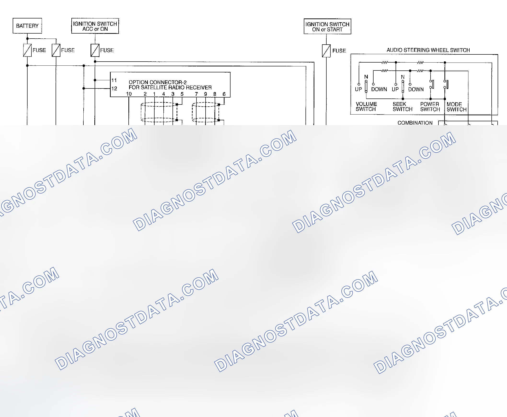 Scheme 46: Without Navigation System