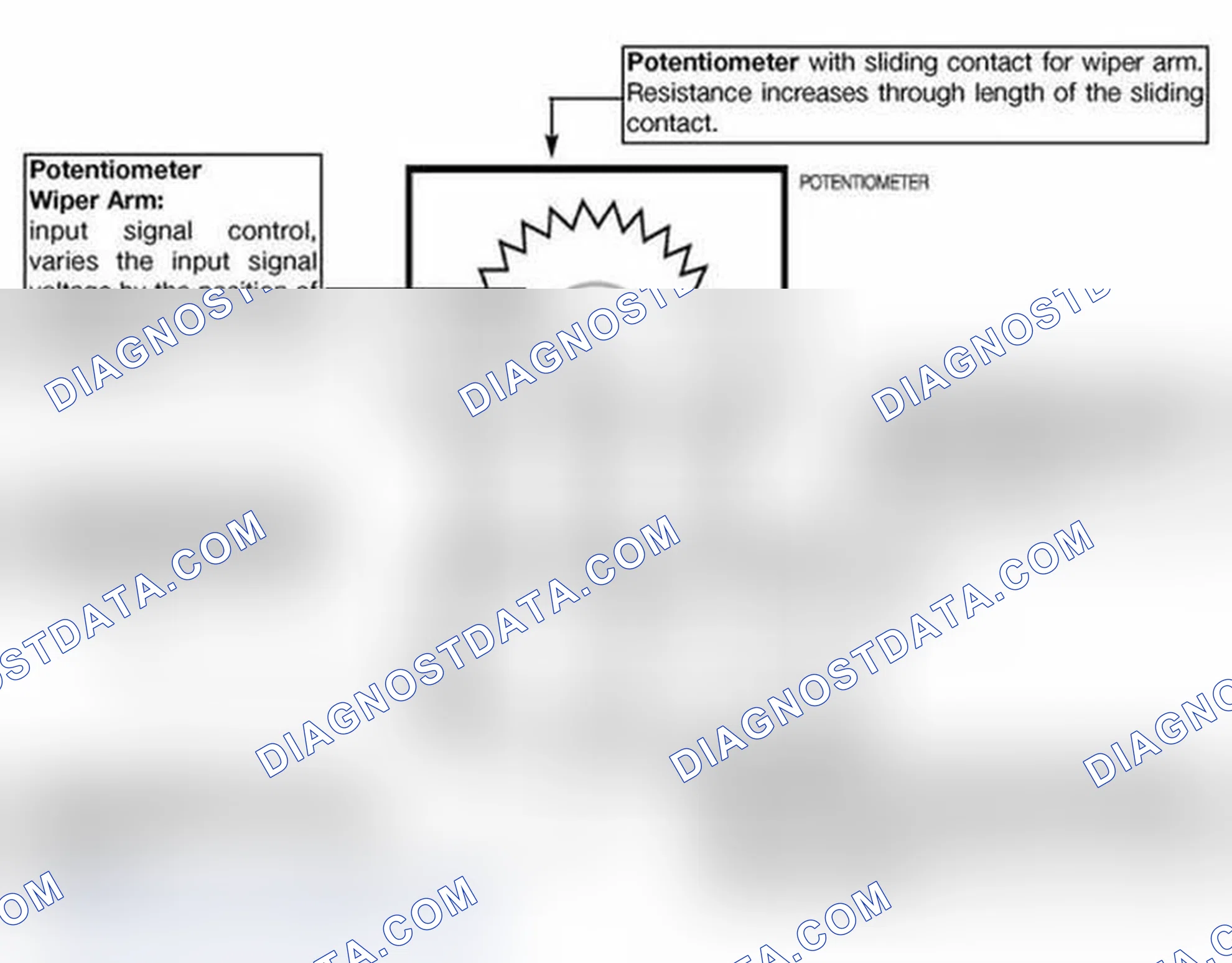 Scheme 371: Potentiometers